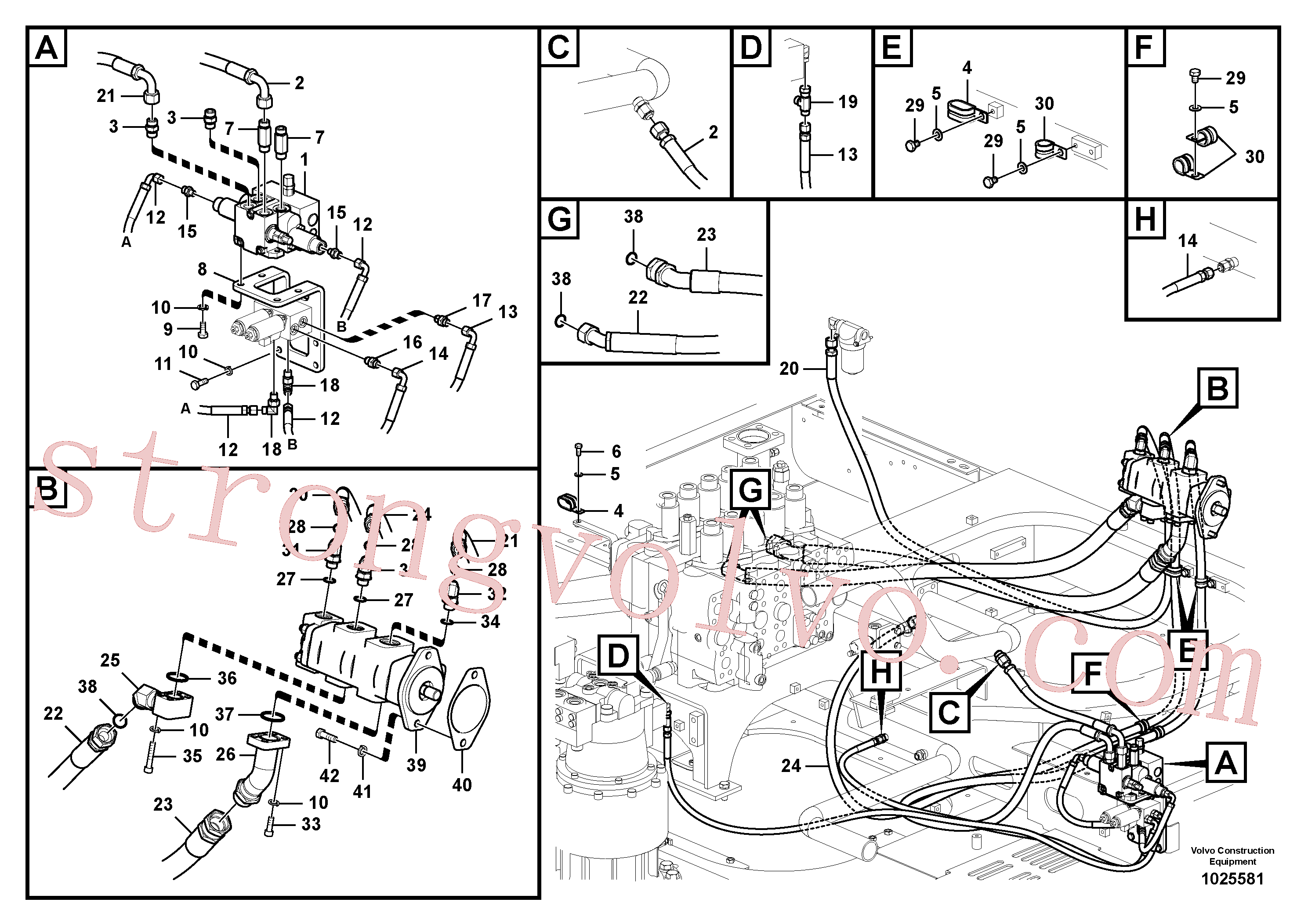 VOE14539466 Volvo Hidráulica de serviço, inclinação e rotor na estrutura superior(1025581 Montagem)