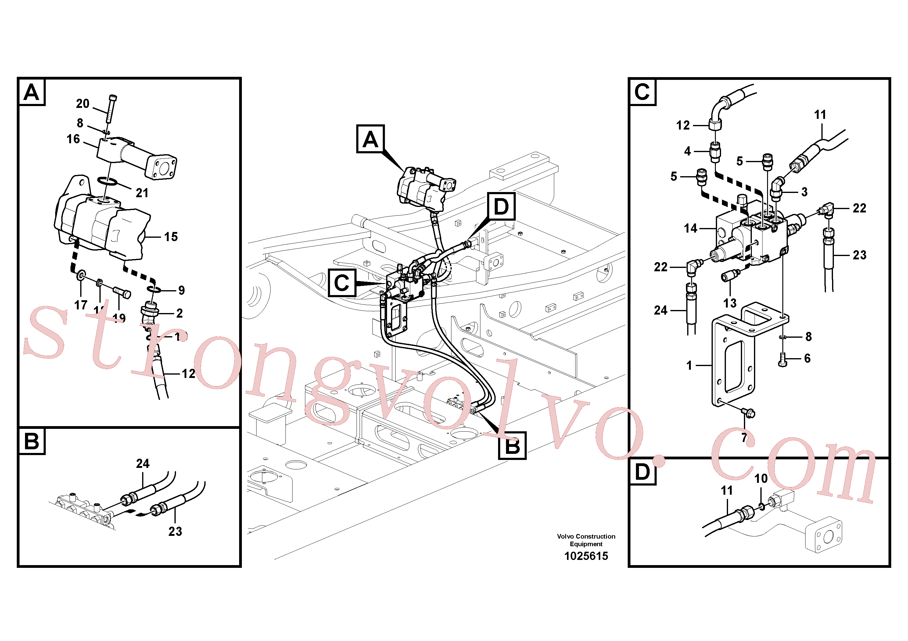 VOE14531608 Volvo Hidráulica de serviço, inclinação e rotor na estrutura superior(1025615 Montagem)