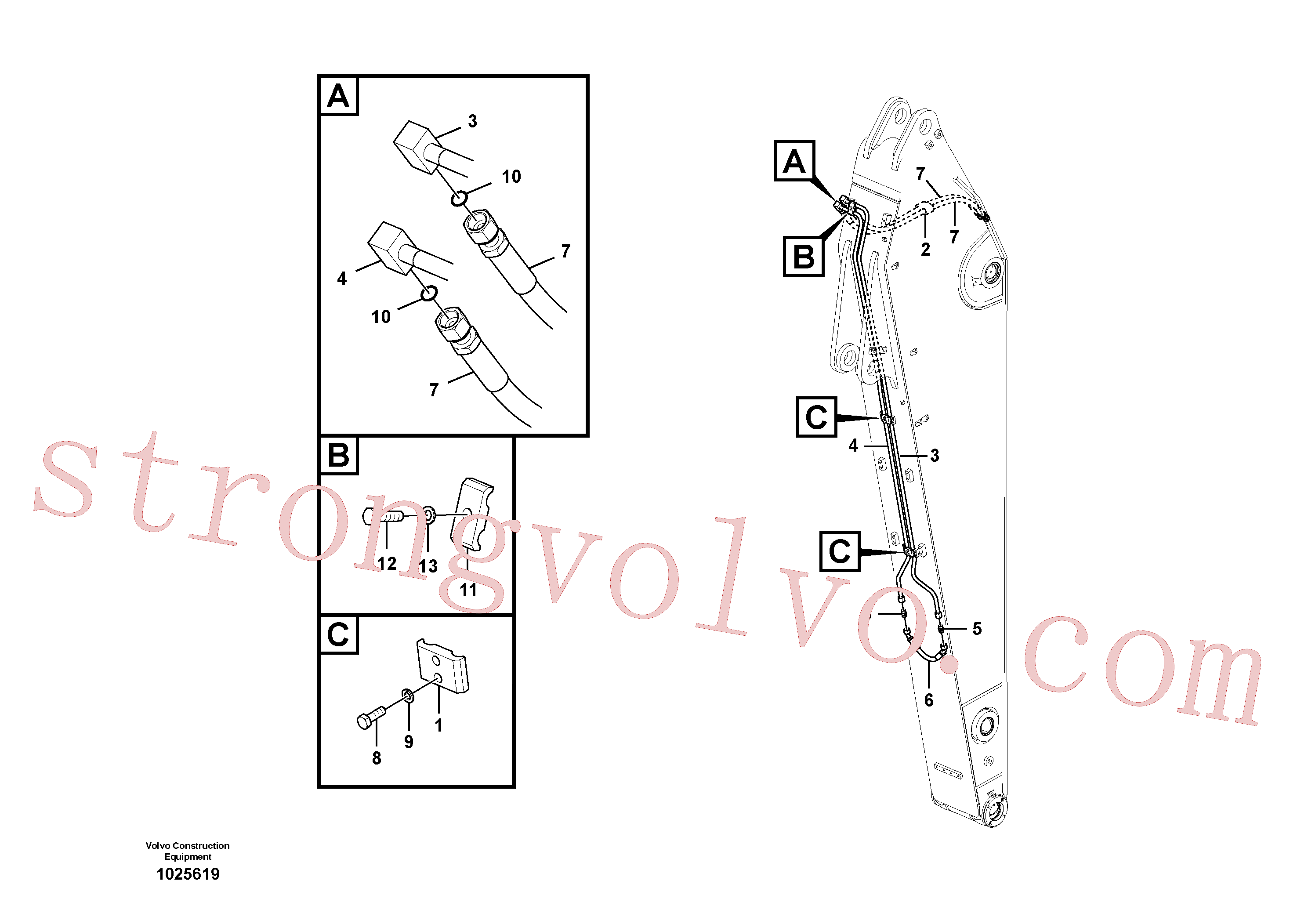 VOE14677482 Volvo Hidráulica de serviço, inclinação e rotor no braço de afundamento(1025619 Montagem)