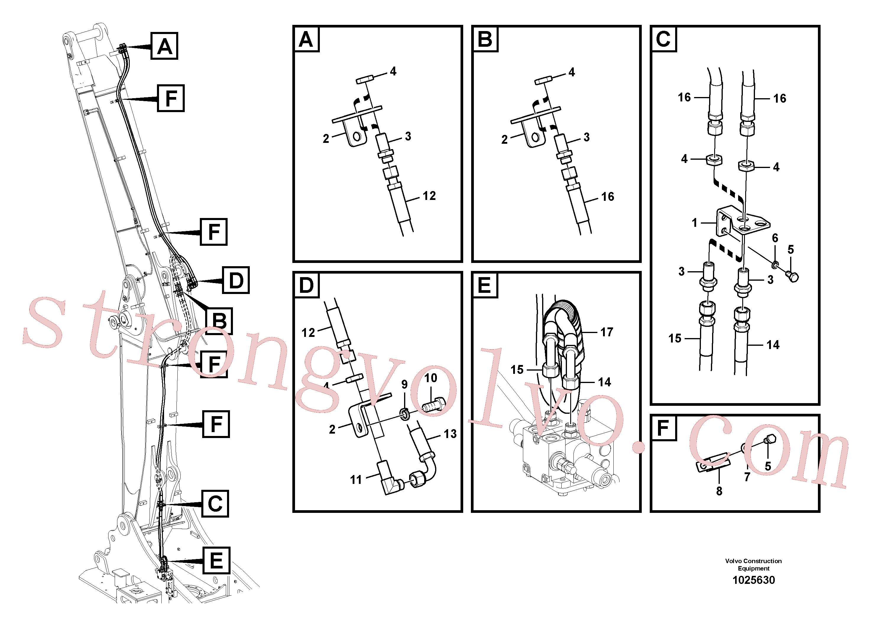VOE14535710 Volvo Hidráulica de serviço, inclinação e rotor na lança ajustável(1025630 Montagem)