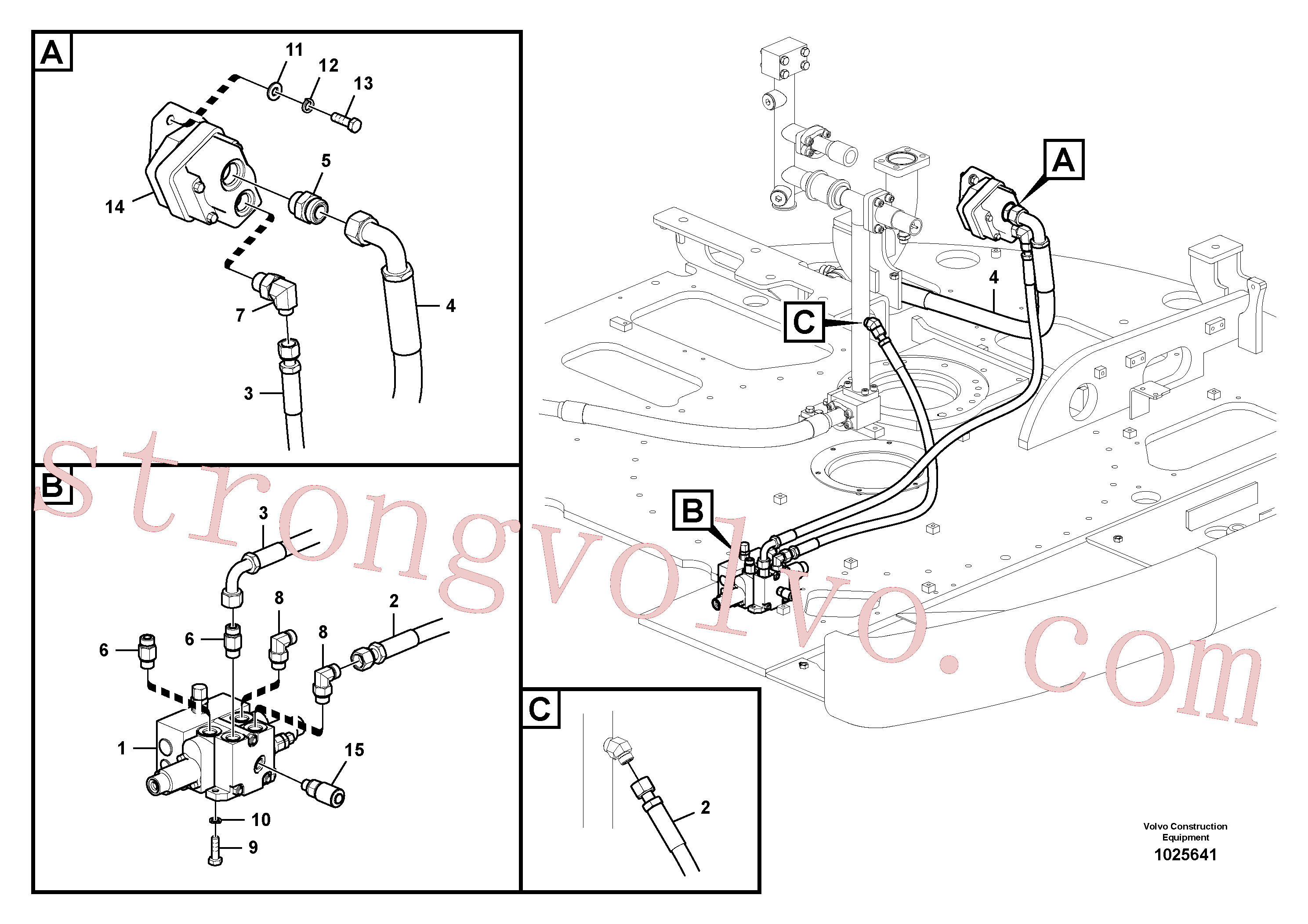 VOE14562999 Volvo Hidráulica de serviço, inclinação e rotor na estrutura superior(1025641 Montagem)