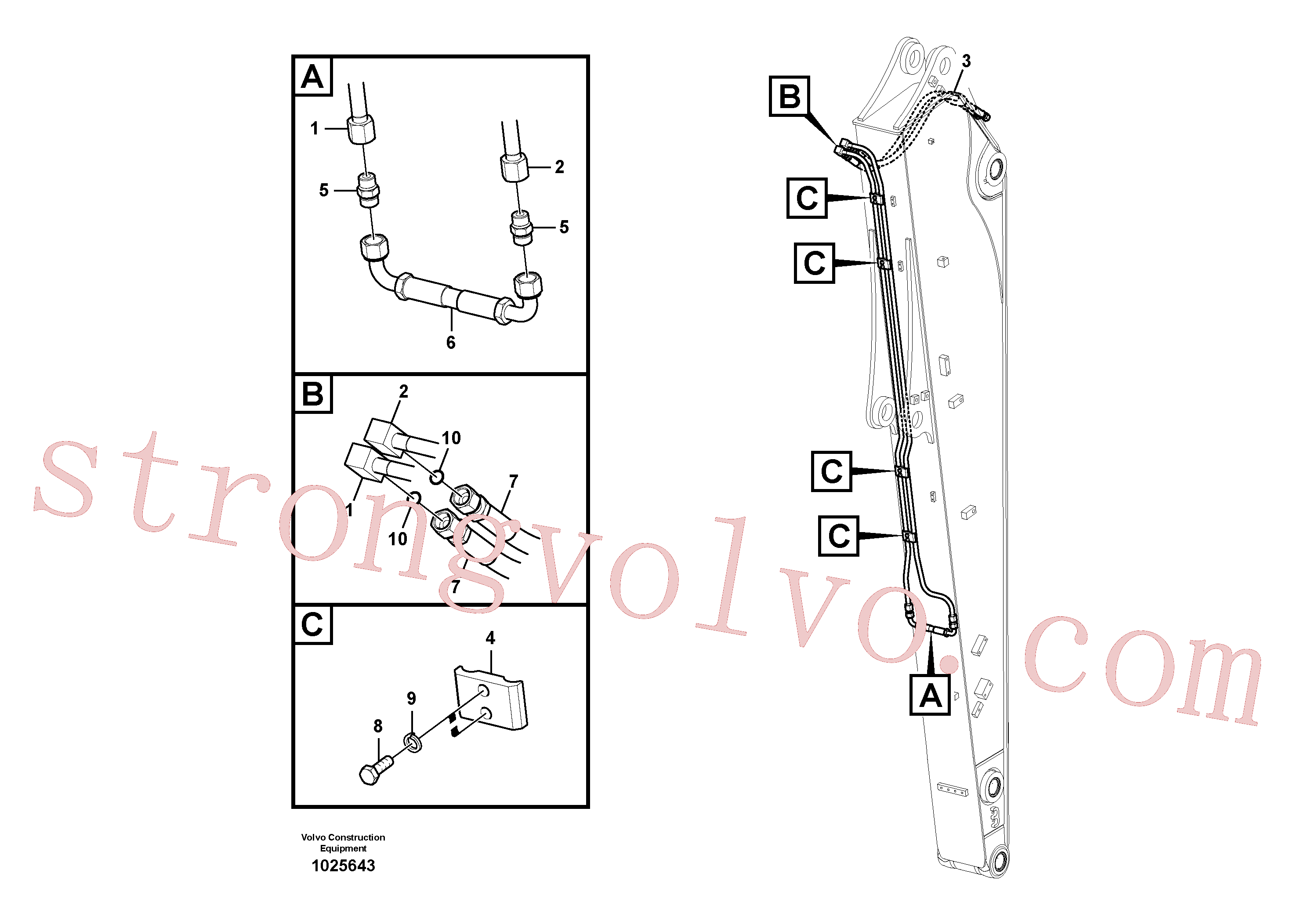 VOE14677420 Volvo Hidráulica de serviço, inclinação e rotor no braço de afundamento(1025643 Montagem)
