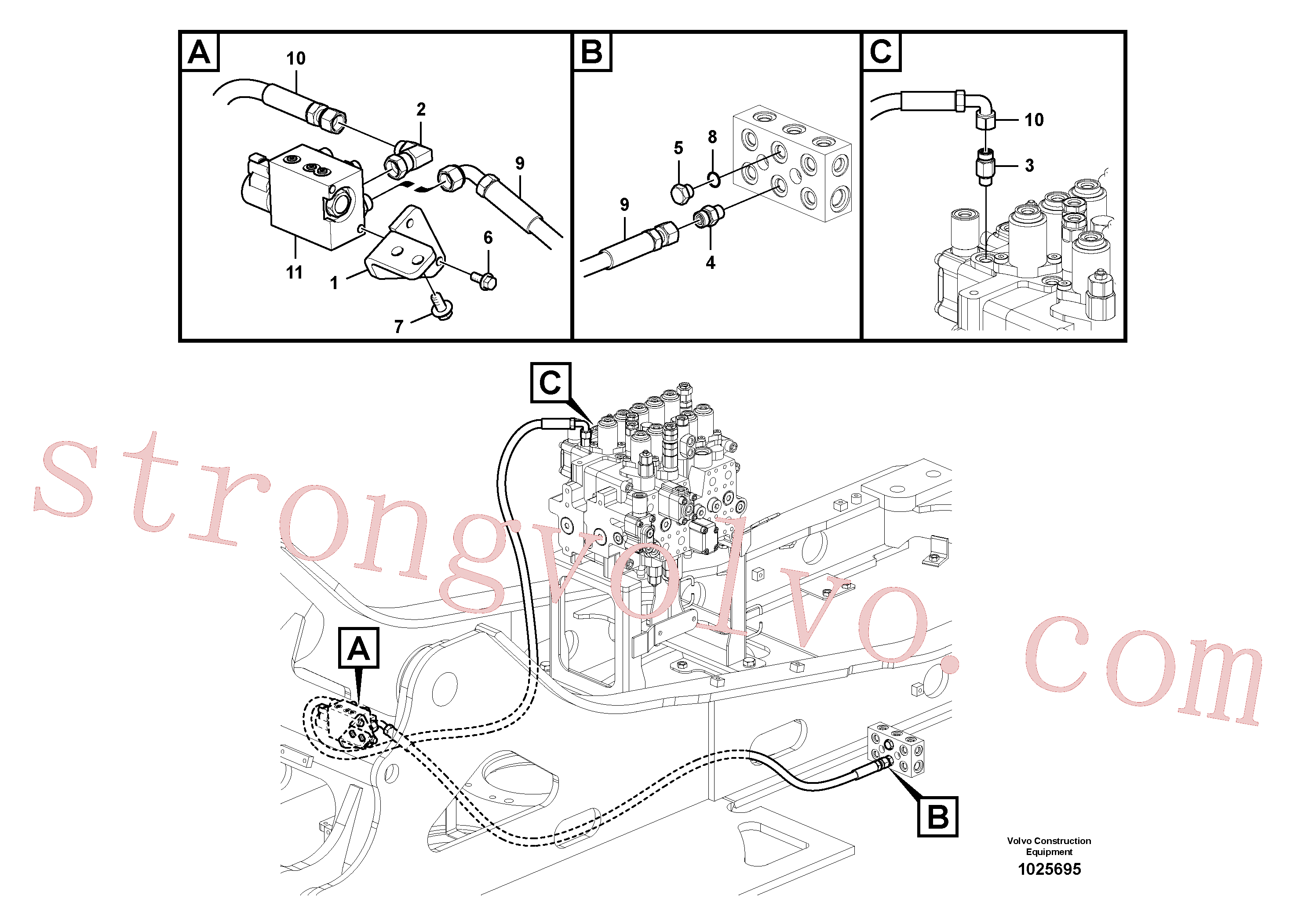 VOE937227 Volvo Hidráulica de serviço, encaixe rápido na estrutura superior(1025695 Montagem)