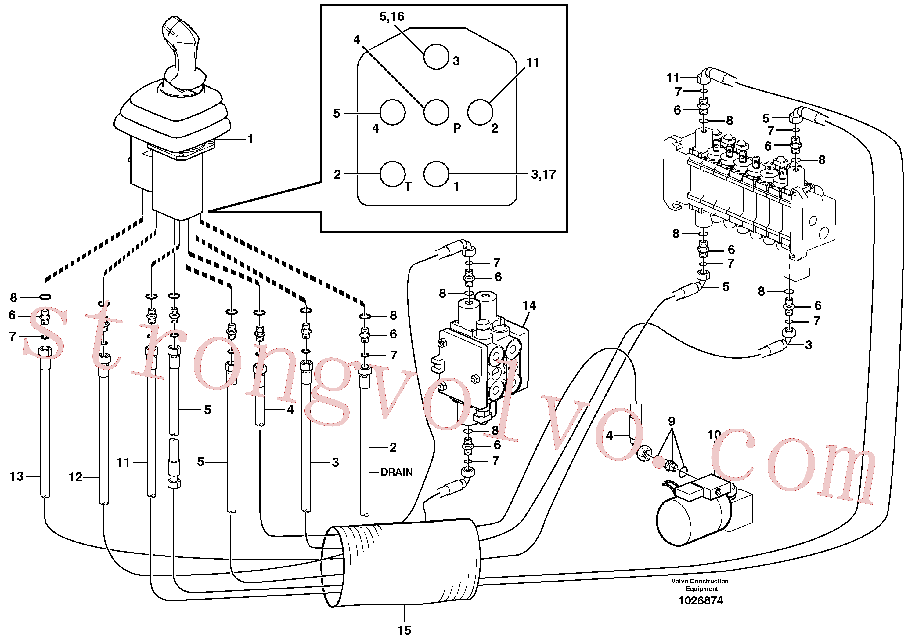 VOE11802772 Volvo Controlos de carregadora(1026874 Montagem)