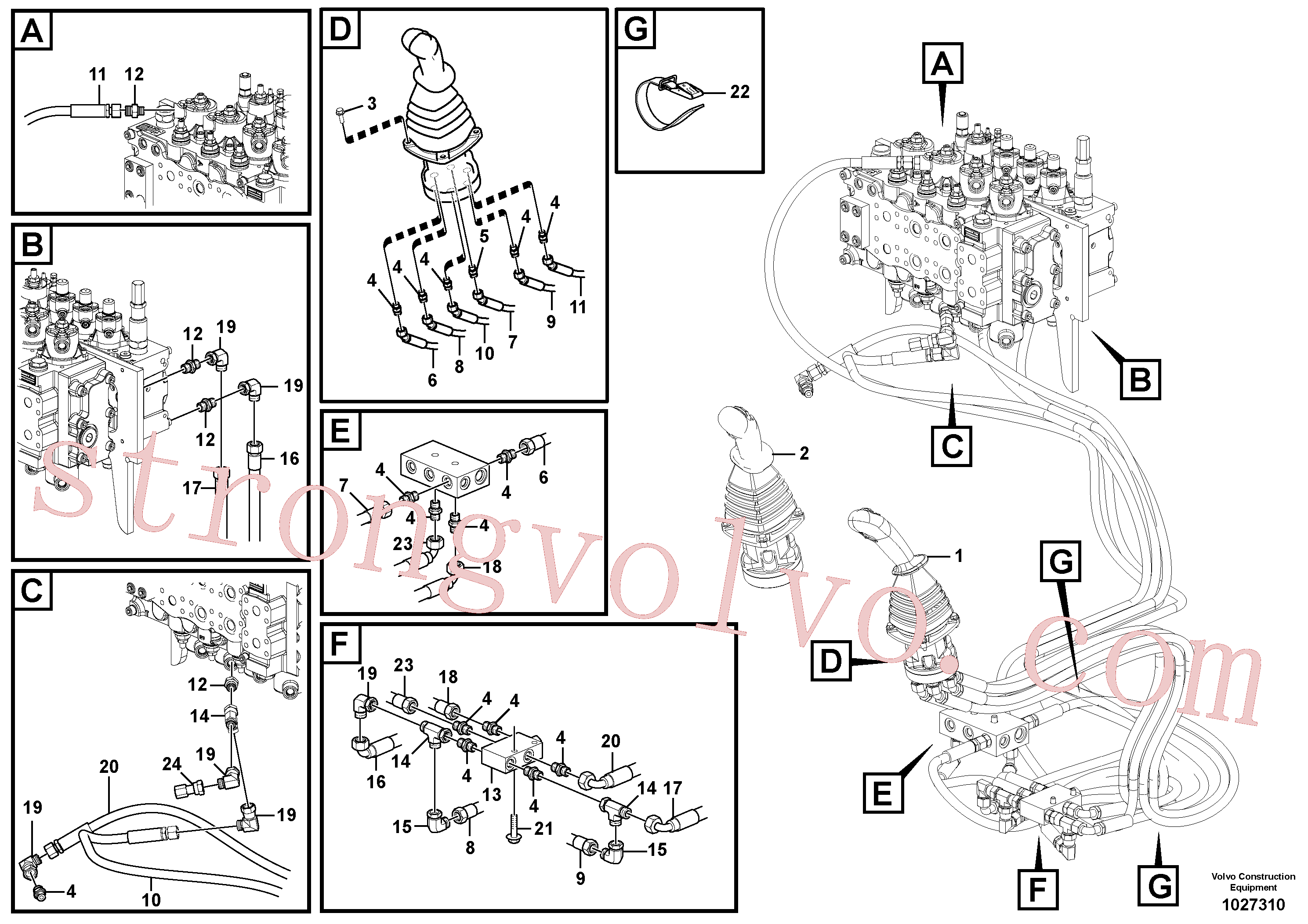 VOE936775 Volvo Sistema servomotor, válvula de comando para válvula de comando à distância(1027310 Montagem)