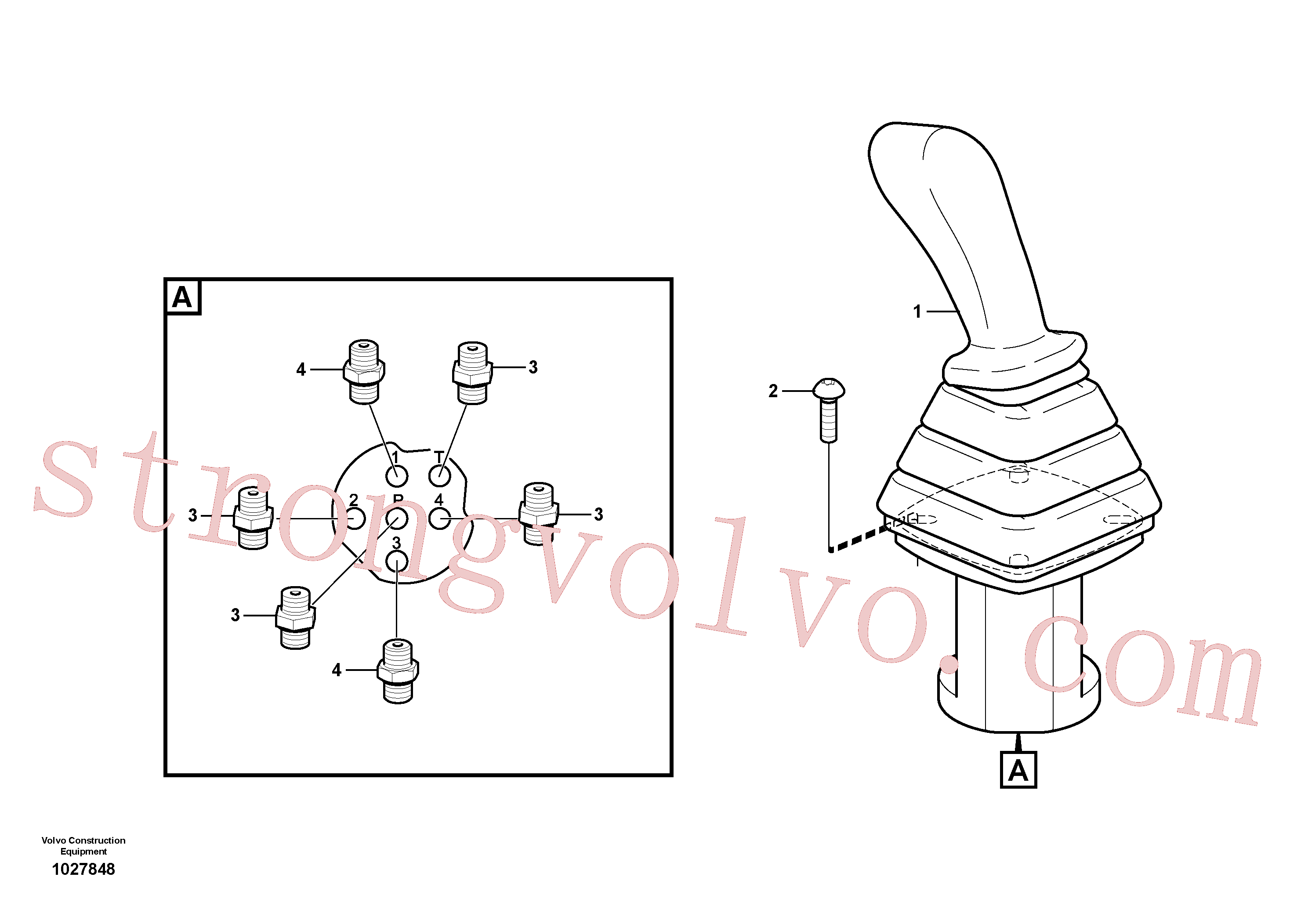 VOE15698688 Volvo Instalação do punho de comando(1027848 Montagem)