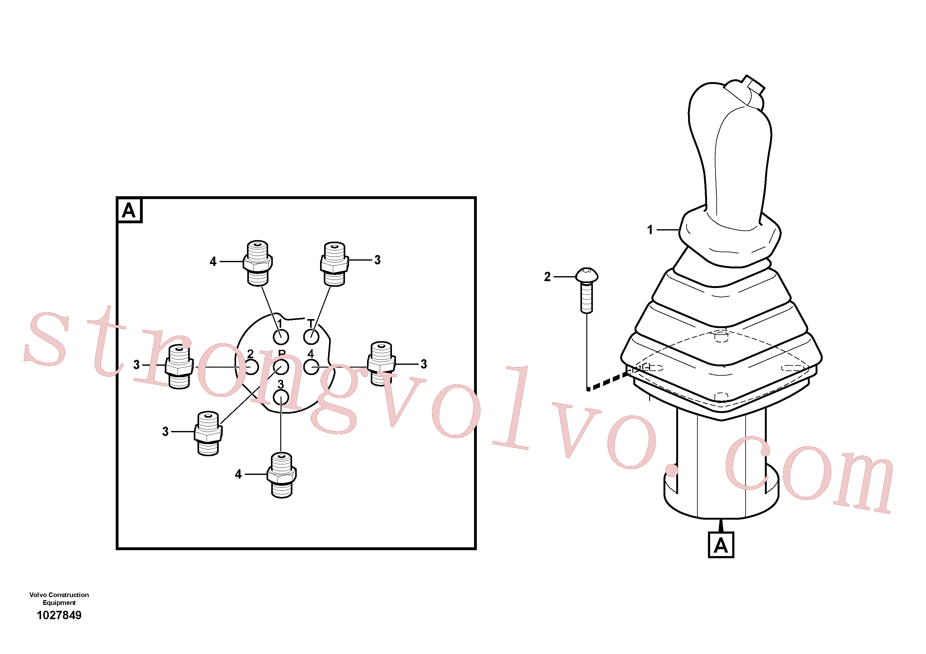 VOE15698688 Volvo Instalação do punho de comando(1027849 Montagem)
