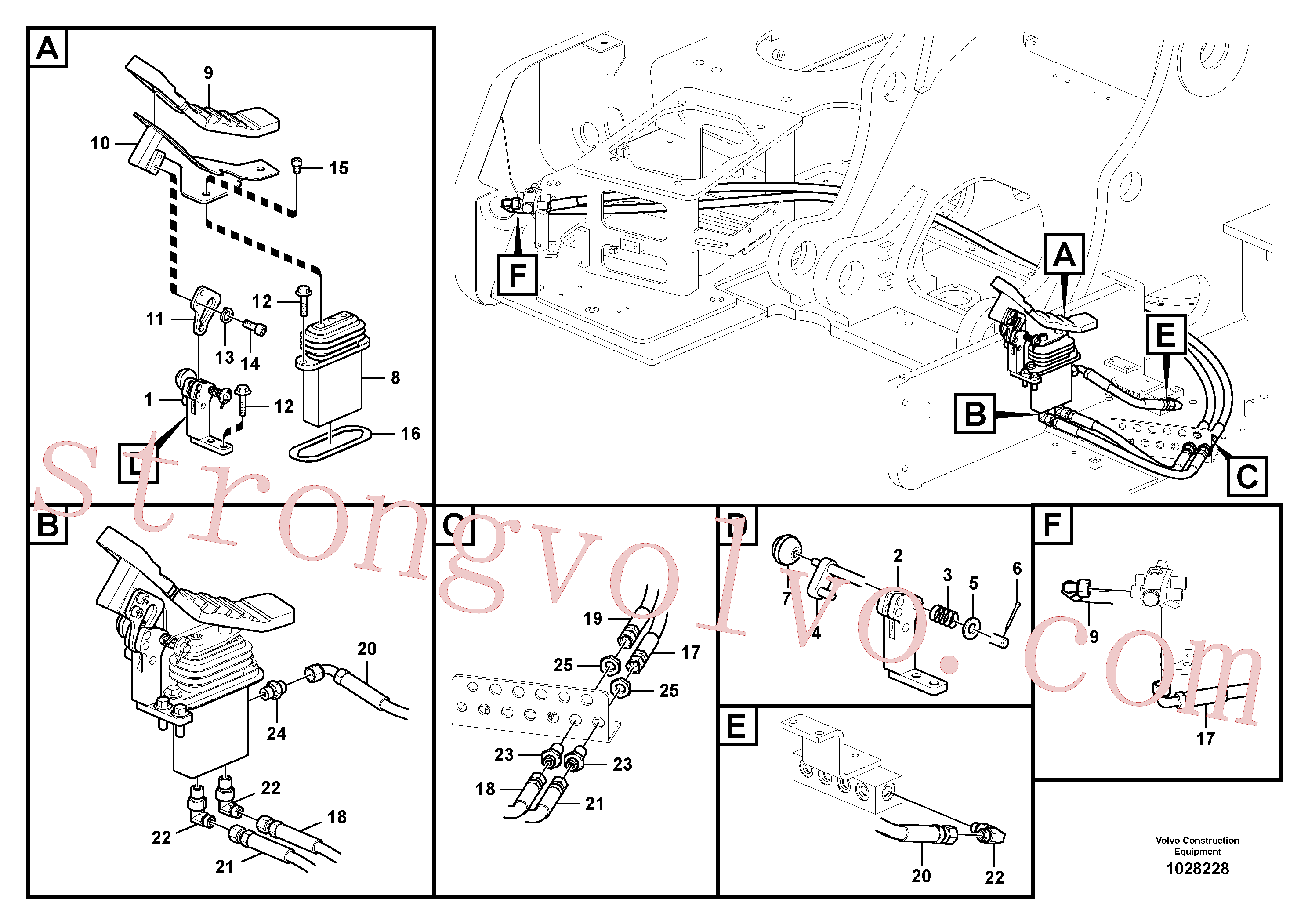 VOE937125 Volvo Sistema servomotor, martelo e corte(1028228 Montagem)