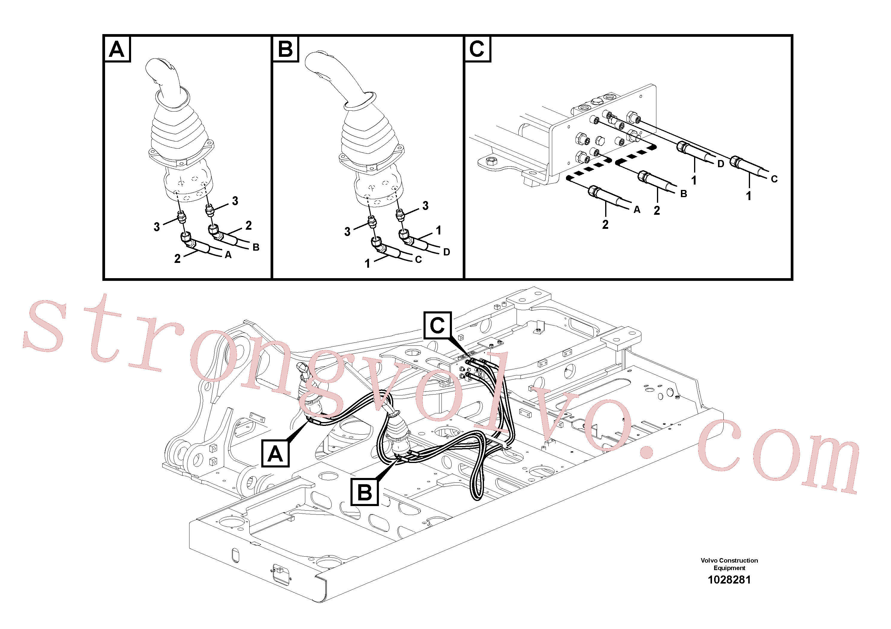 VOE937203 Volvo Sistema servomotor, mudança da função da alavanca(1028281 Montagem)
