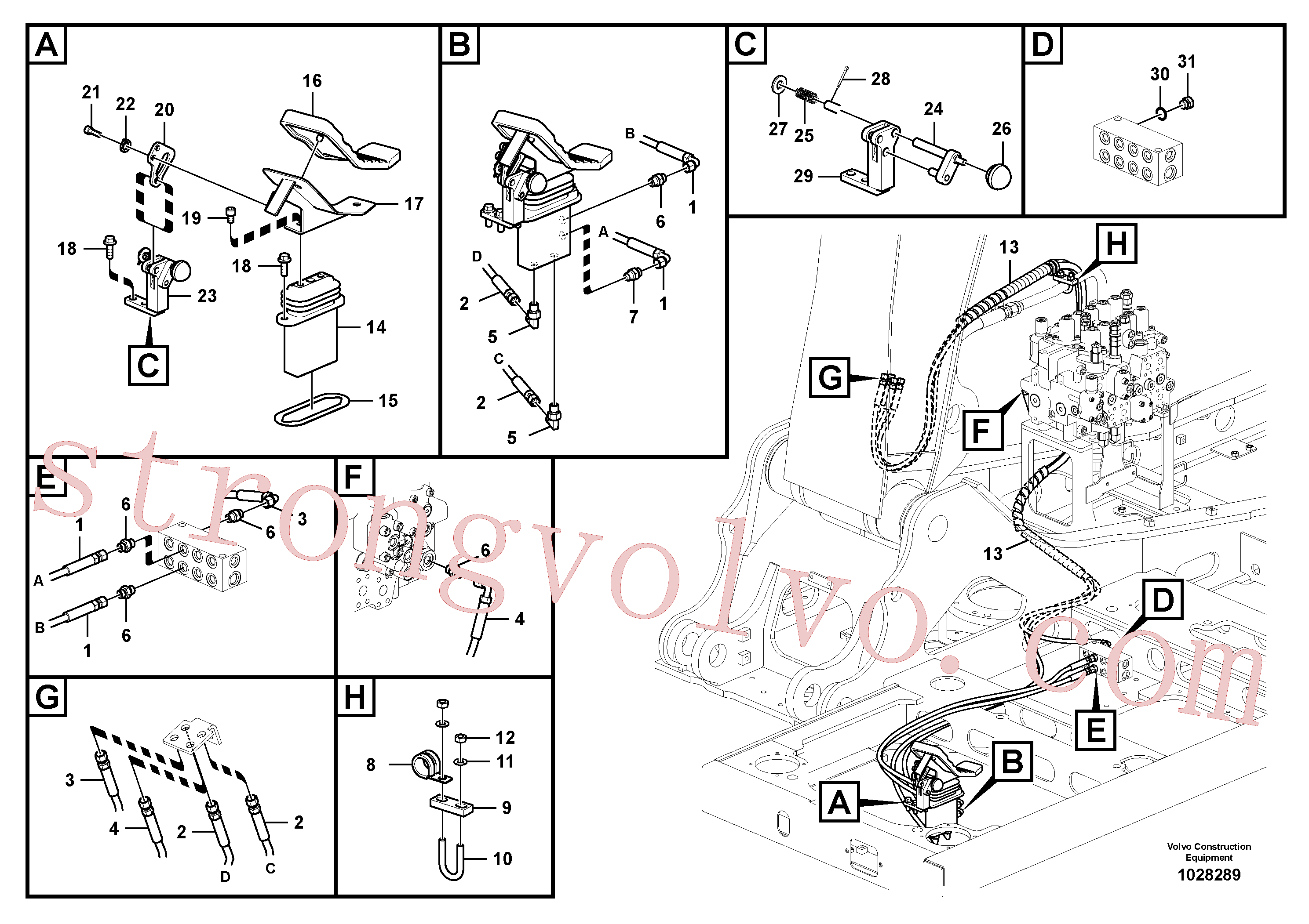 VOE16242219 Volvo Sistema servomotor, martelo e corte(1028289 Montagem)