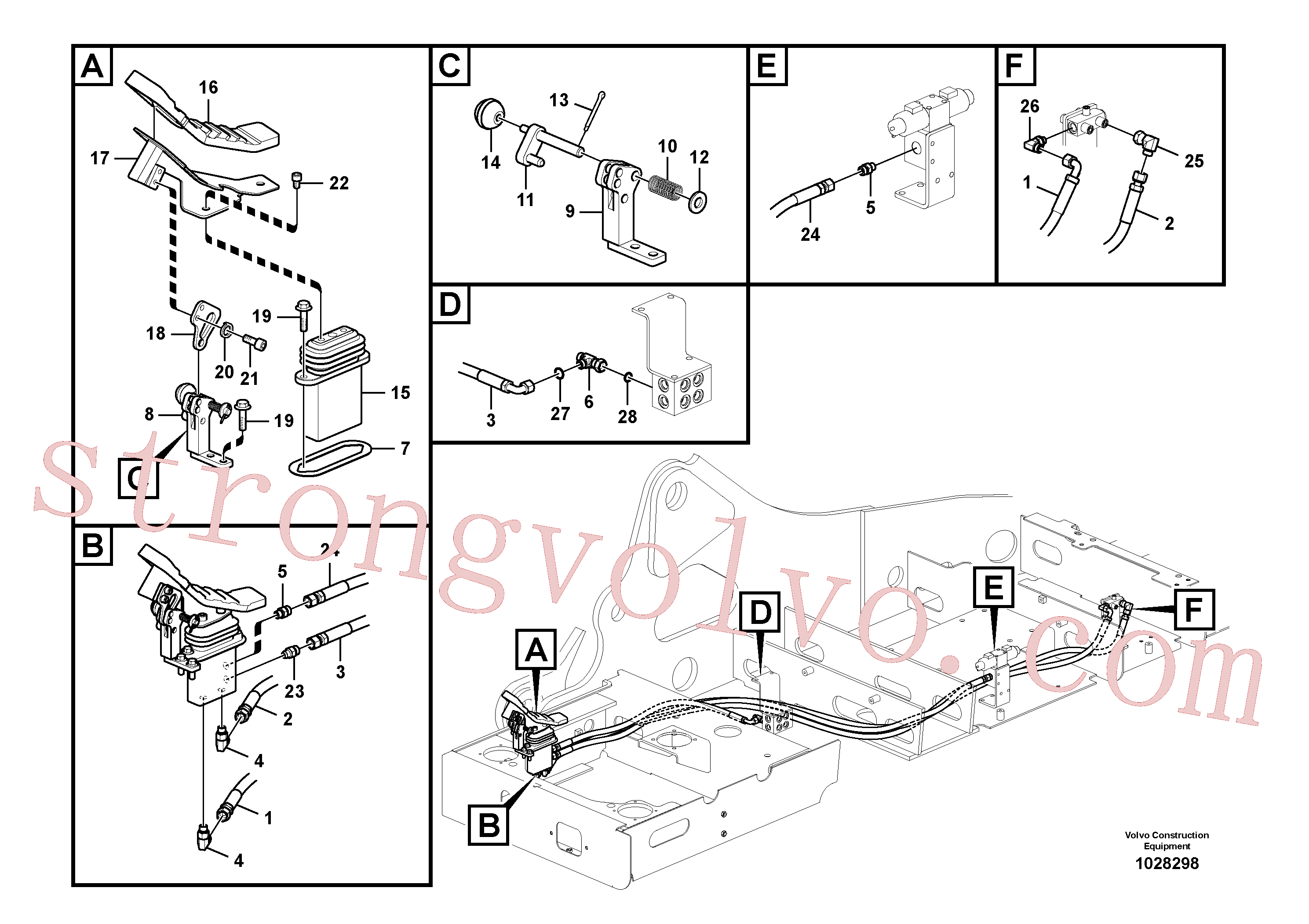 SA9403-03257 Volvo Sistema servomotor, martelo e corte(1028298 Montagem)