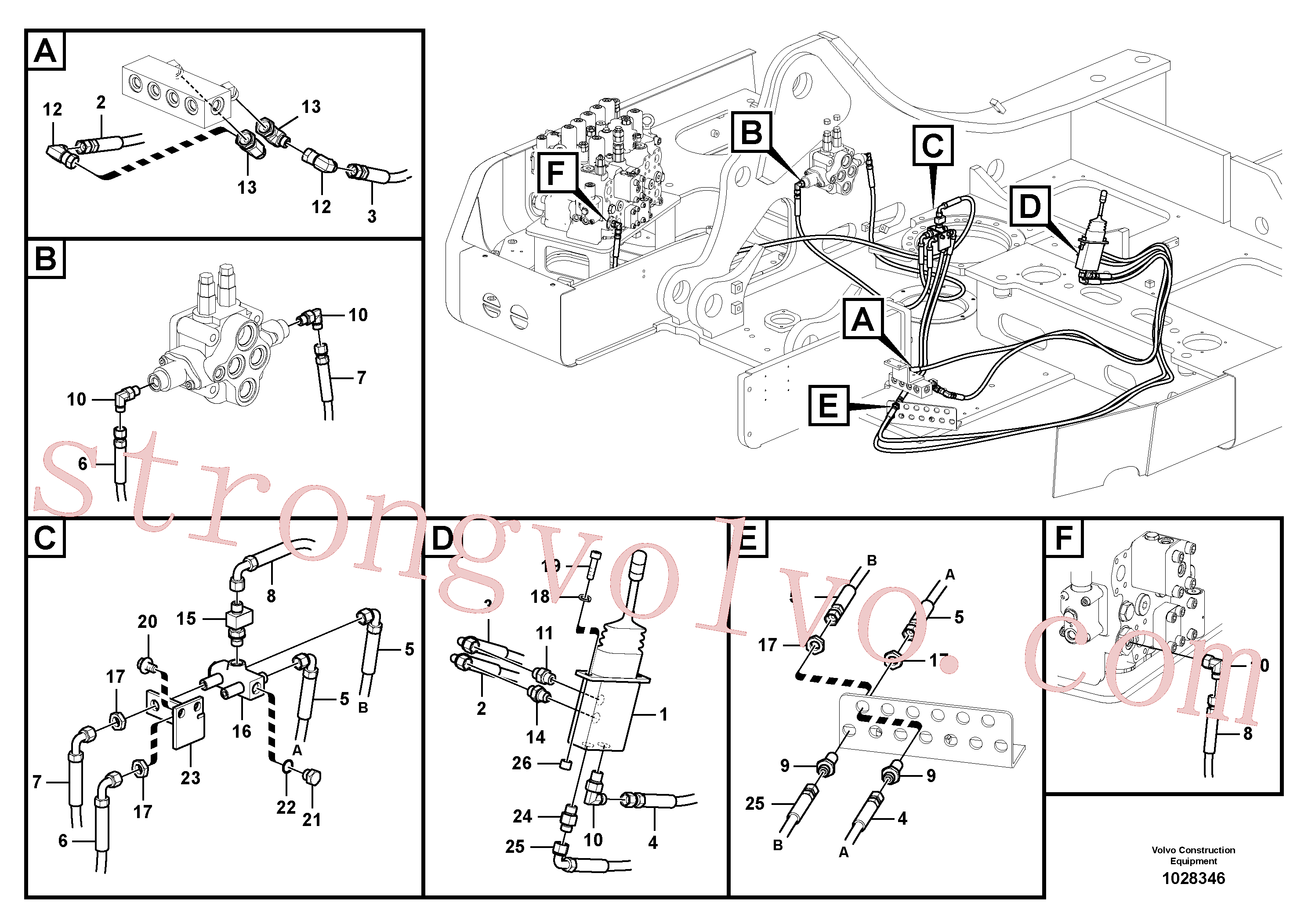 VOE937331 Volvo Sistema servomotor, lâmina de terraplanagem(1028346 Montagem)