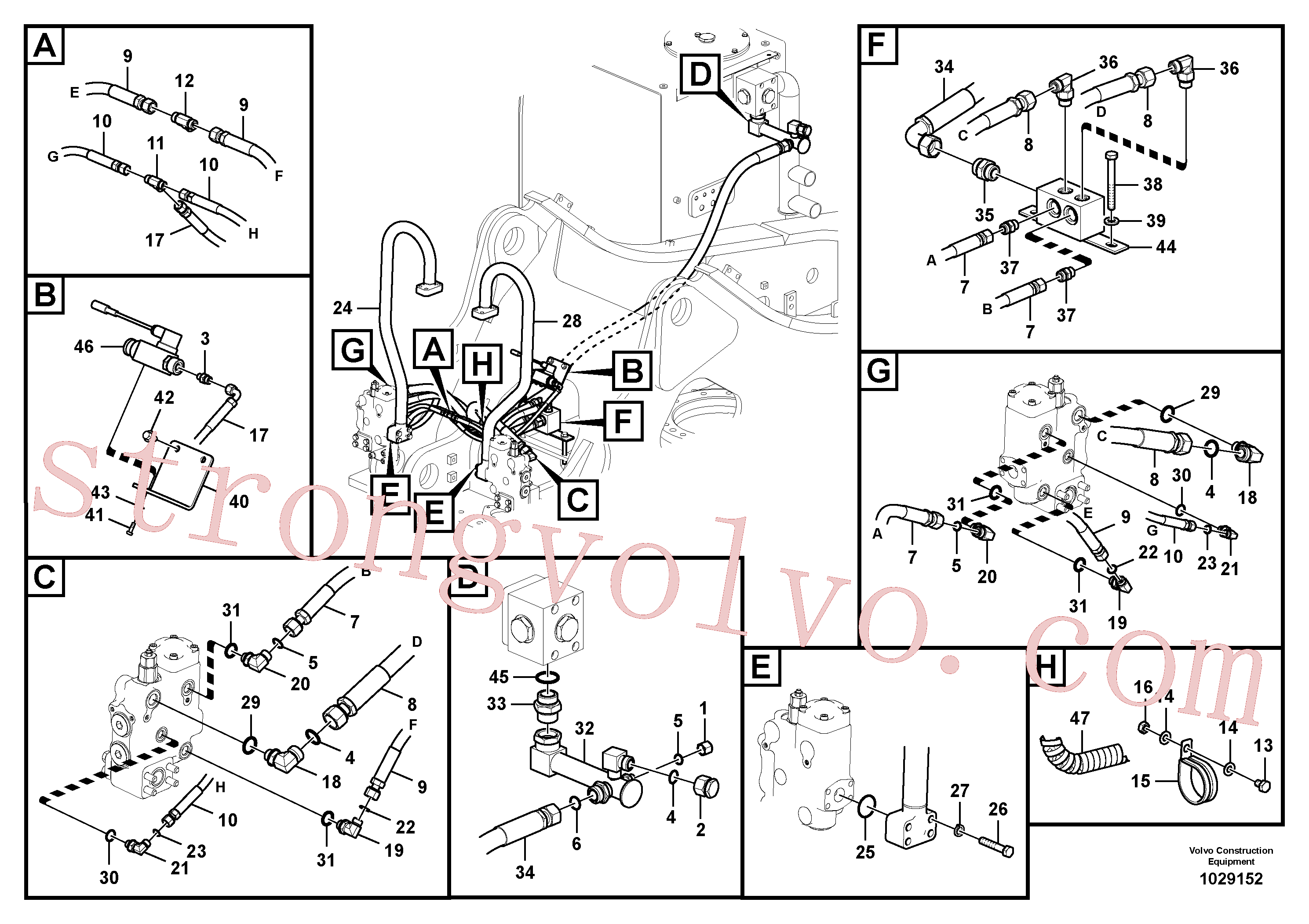 VOE14535974 Volvo Hidráulica de serviço, ruptura da lança(1029152 Montagem)