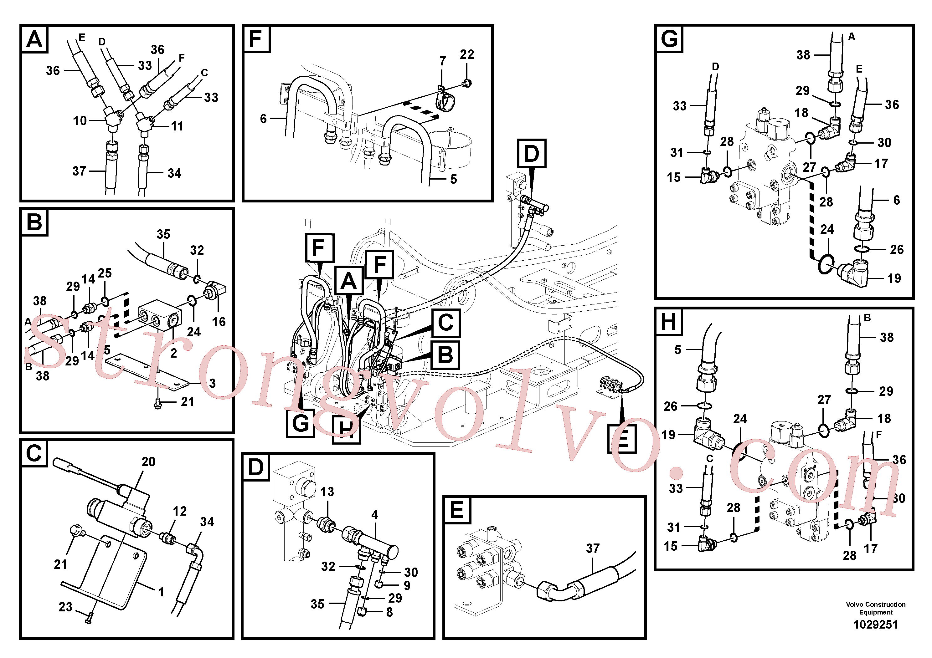 VOE14541590 Volvo Hidráulica de serviço, ruptura da lança(1029251 Montagem)