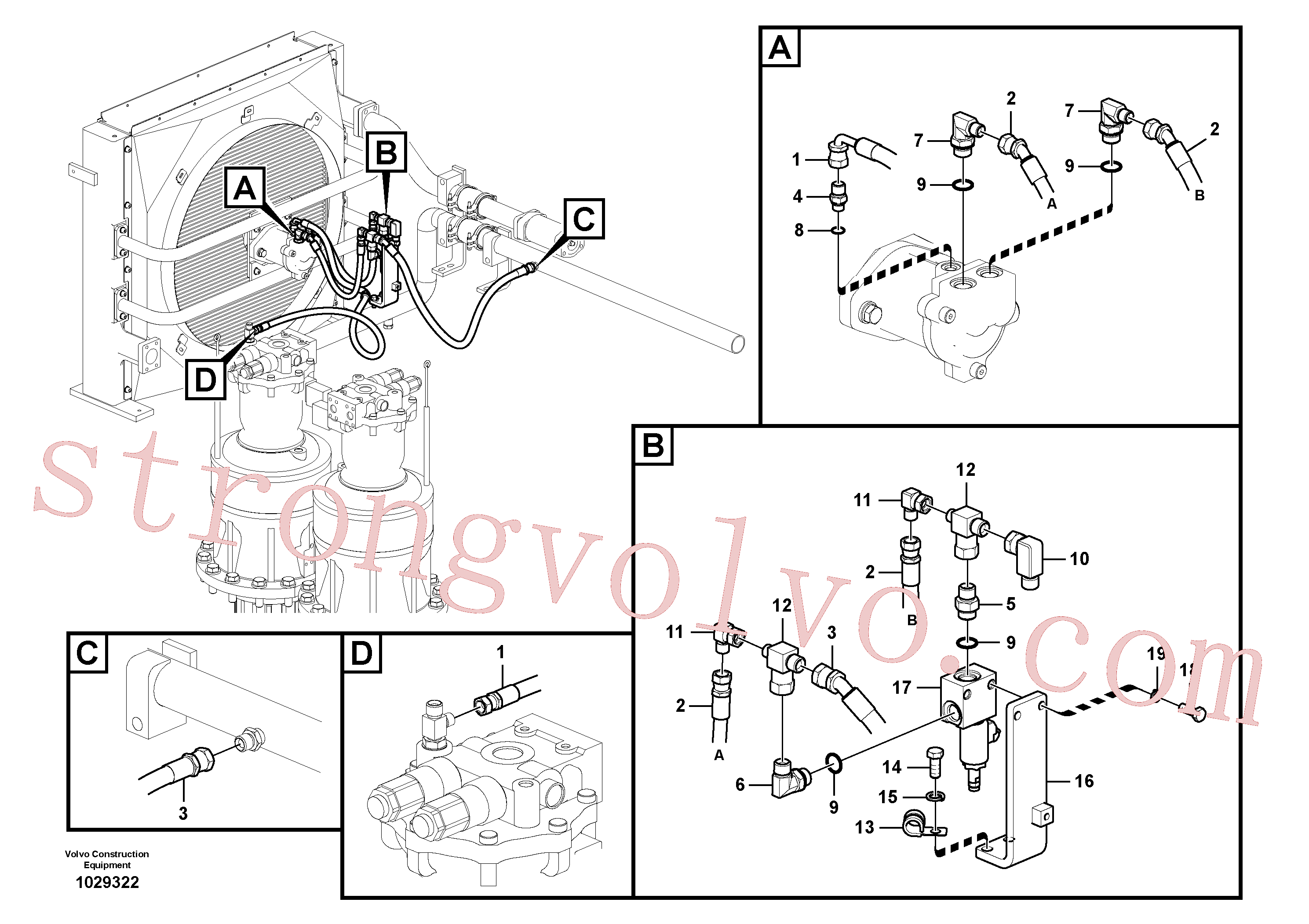 SA9453-03330 Volvo Sistema hidráulico, sistema refrigerante do óleo(1029322 Montagem)