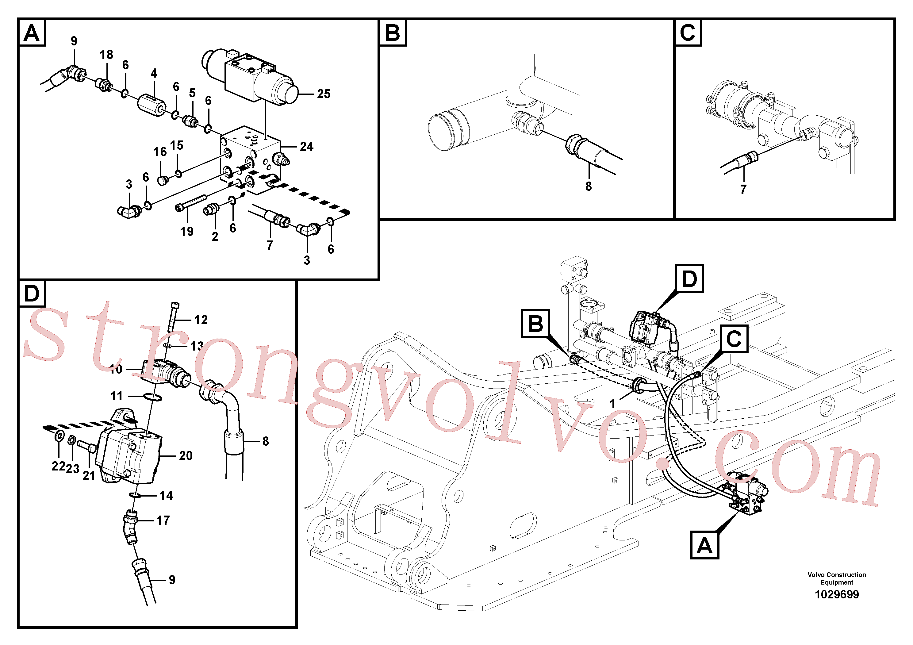 SA9414-31060 Volvo Hidráulica de serviço, inclinação e rotor na estrutura superior(1029699 Montagem)