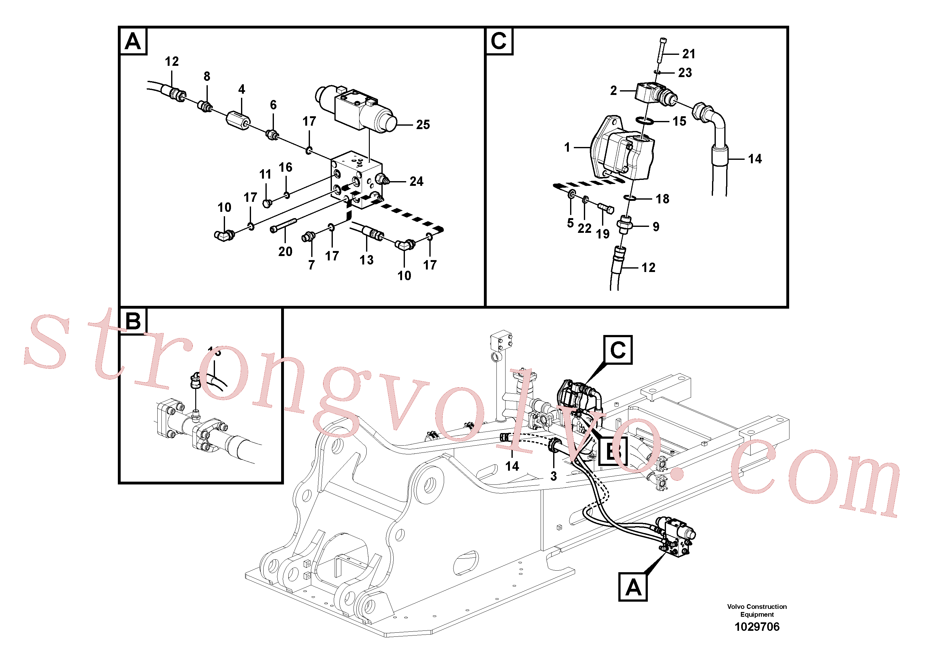 VOE14524186 Volvo Hidráulica de serviço, inclinação e rotor na estrutura superior(1029706 Montagem)