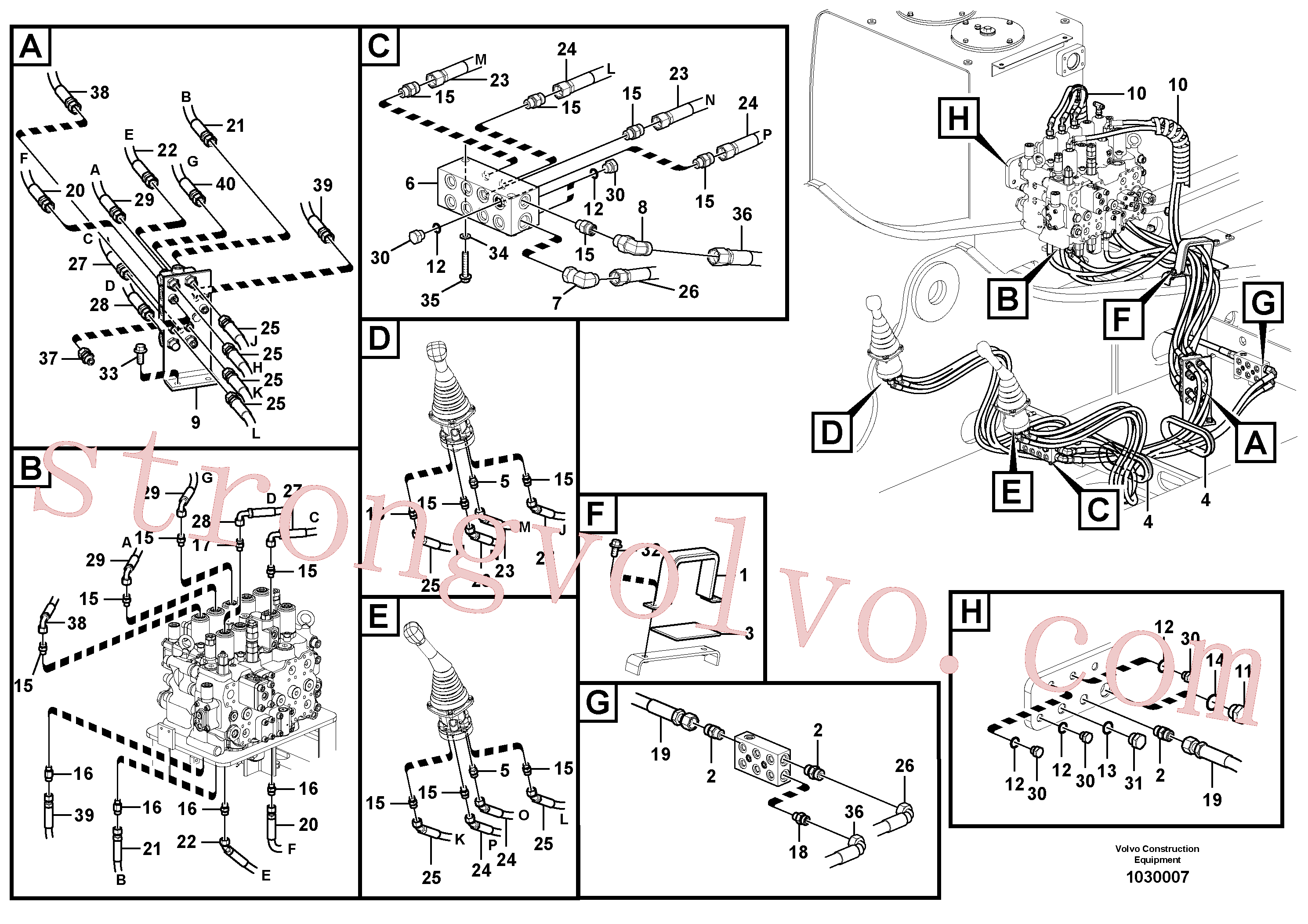VOE937213 Volvo Servo-sistema, válvula de comando à distância(1030007 Montagem)
