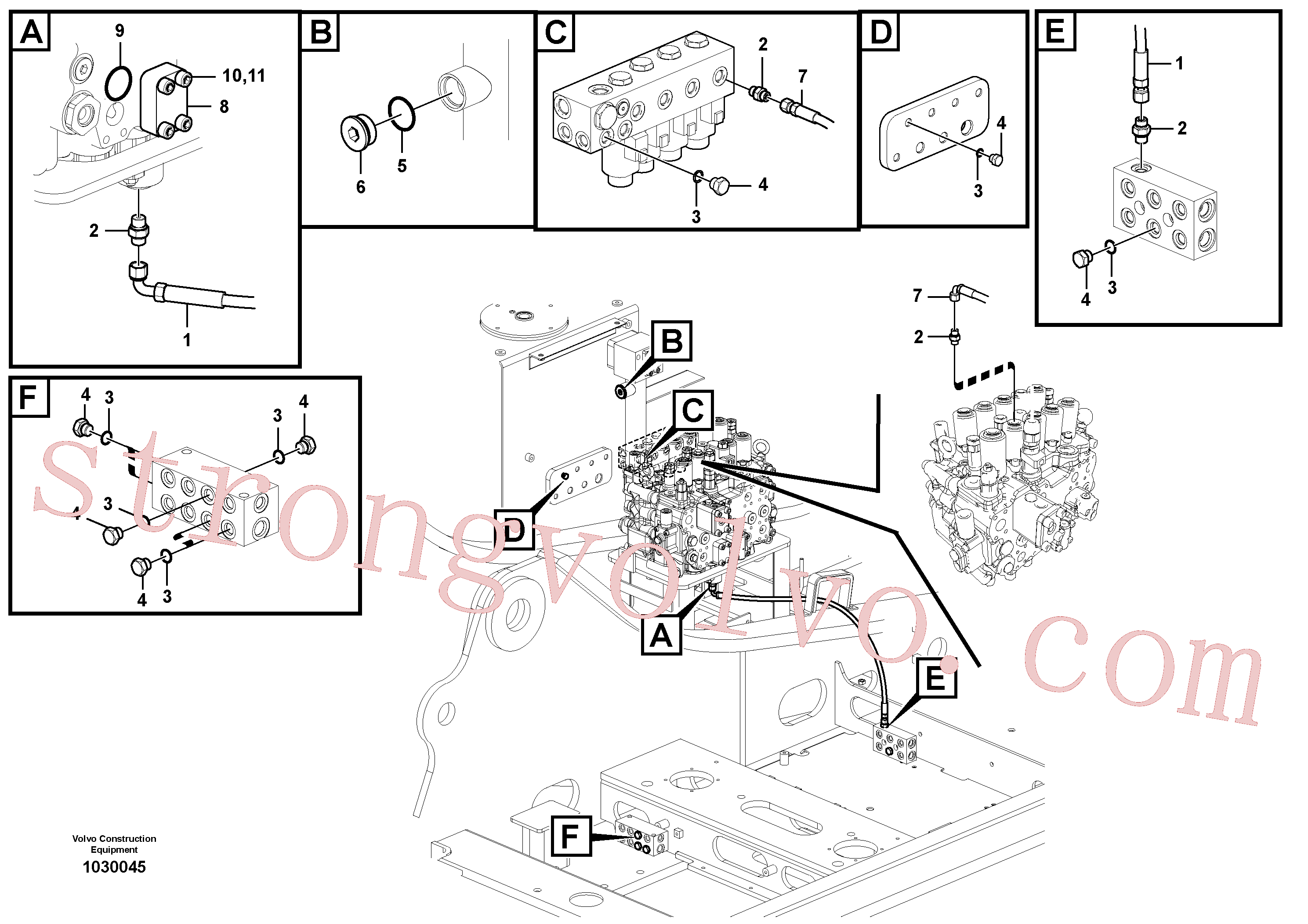 VOE14531126 Volvo Sistema servomotor, martelo e corte(1030045 Montagem)
