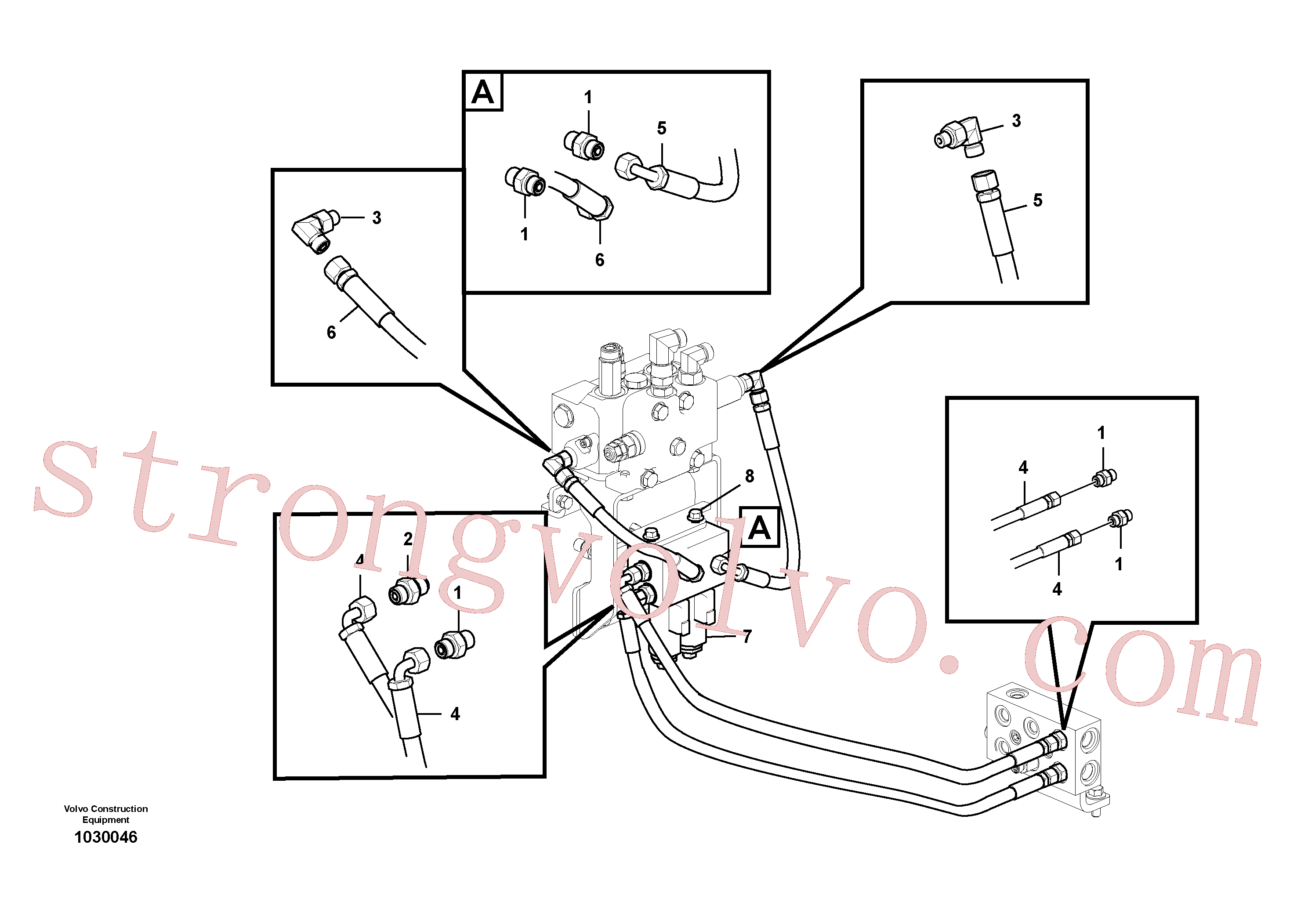 VOE14716347 Volvo Hidráulica de serviço, inclinação e rotor na estrutura superior(1030046 Montagem)