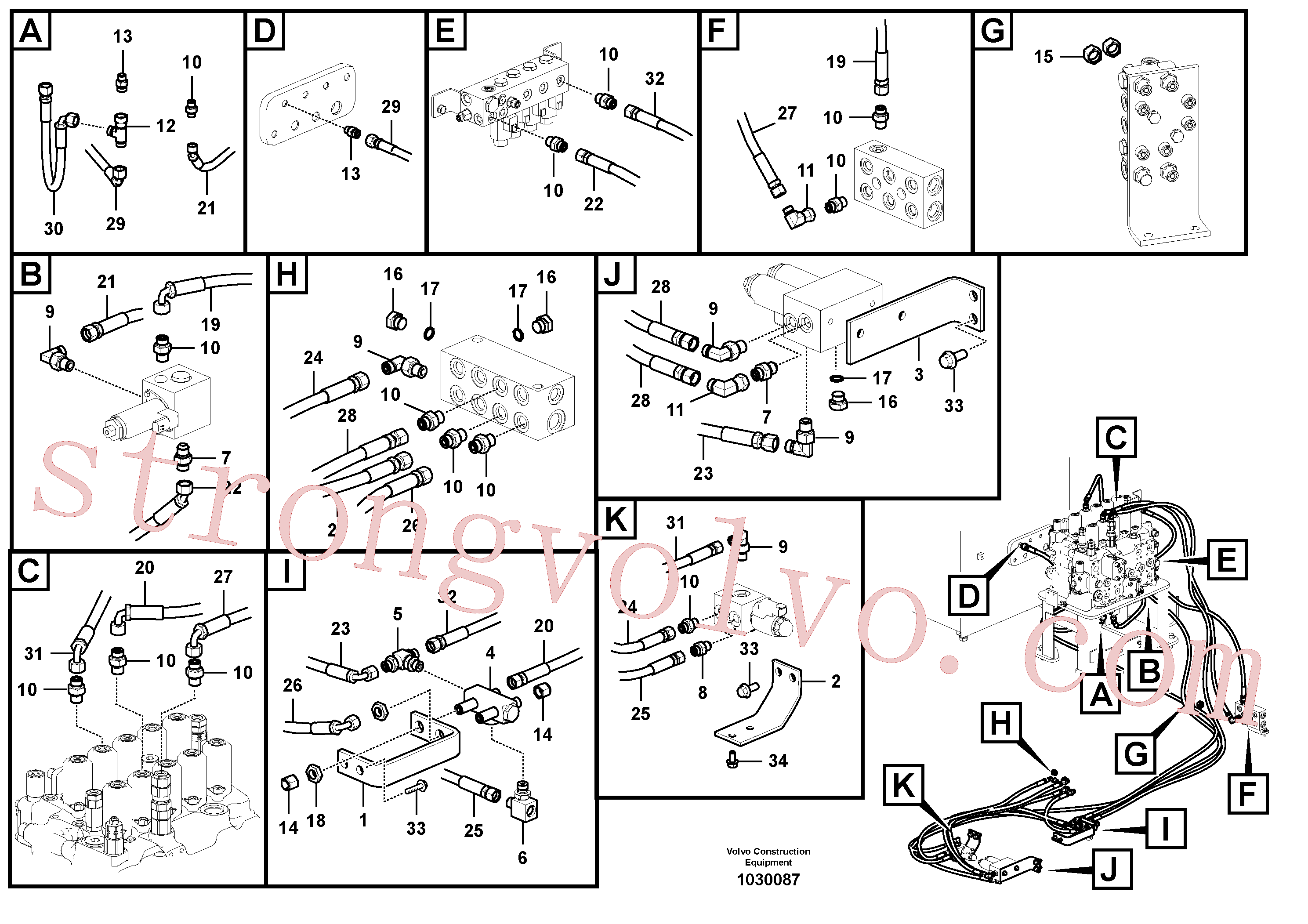 VOE937111 Volvo Sistema servomotor, válvula de comando para válvula solenóide(1030087 Montagem)