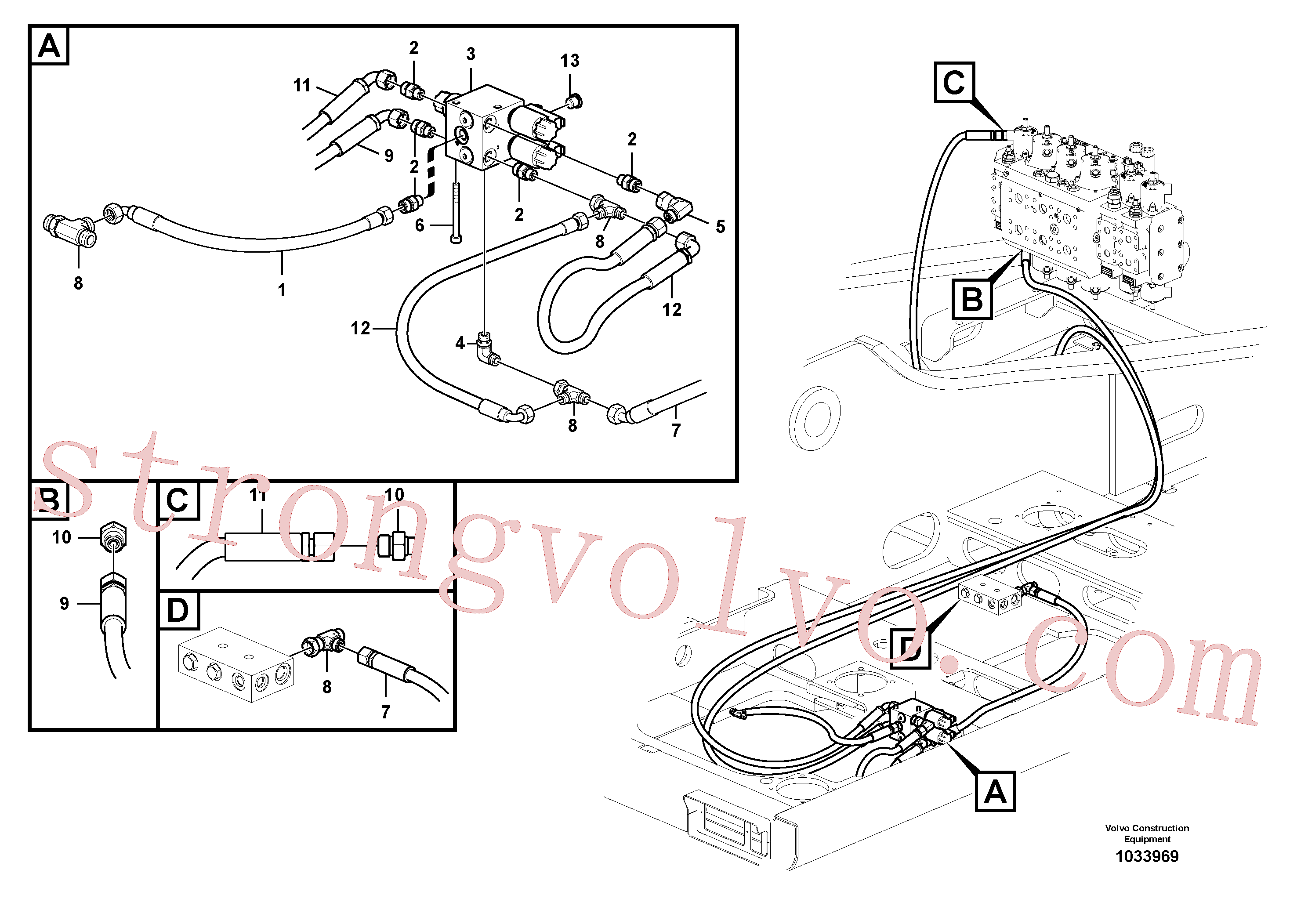 VOE15012065 Volvo Sistema servomotor, martelo e corte(1033969 Montagem)