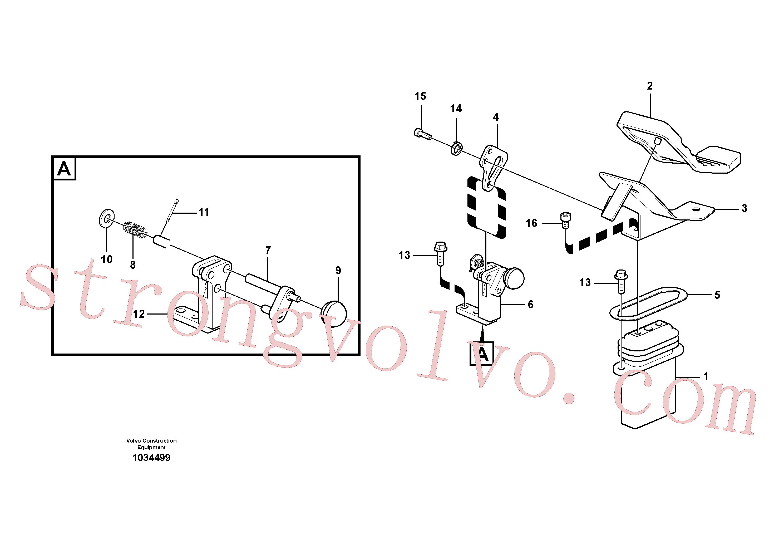 VOE14650864 Volvo Hidráulica de serviço, pedal da válvula de comando à distância para martelo e cortador(1034499 Montagem)