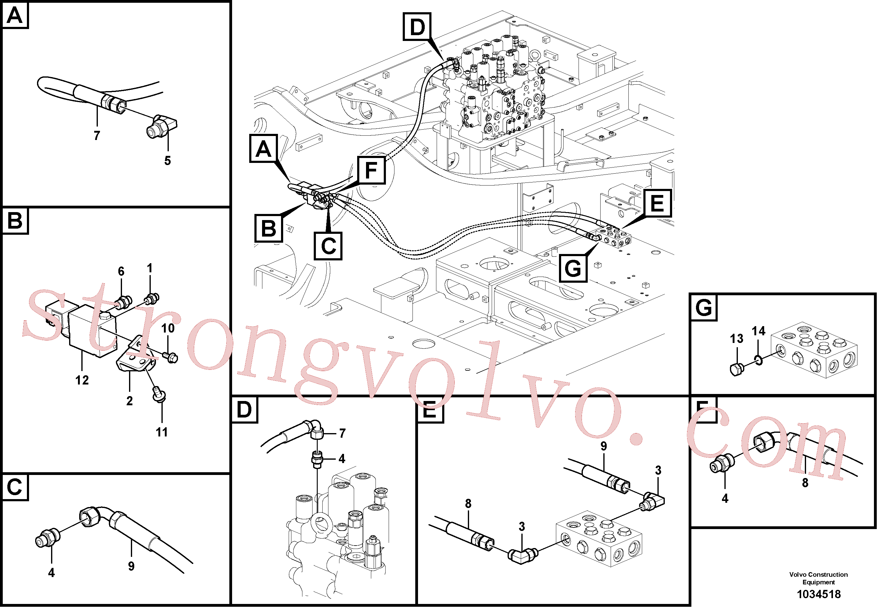 VOE937414 Volvo Hidráulica de serviço, encaixe rápido na estrutura superior(1034518 Montagem)