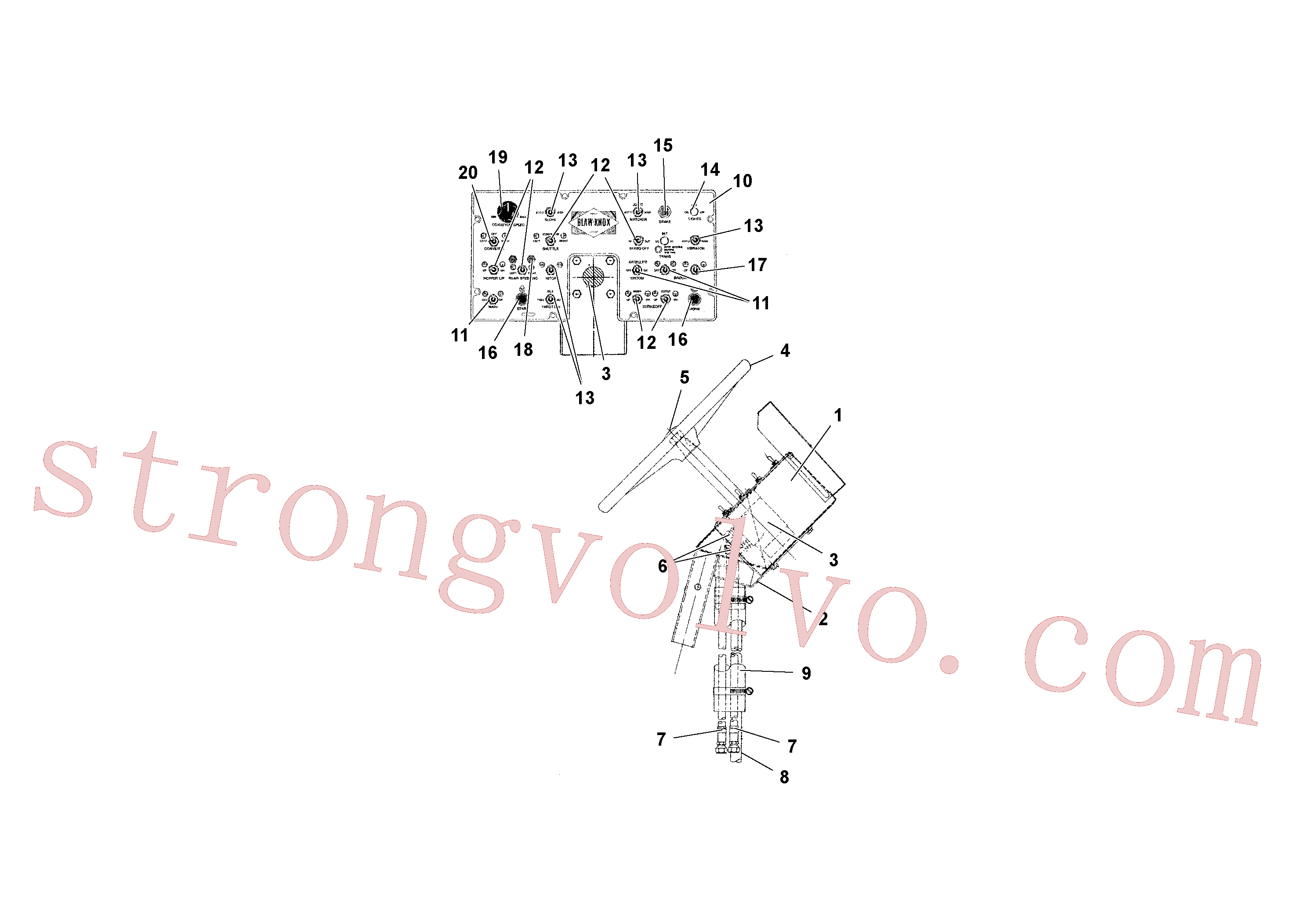 RM95923108 Volvo Conjunto da consola de comando(1039294 Montagem)
