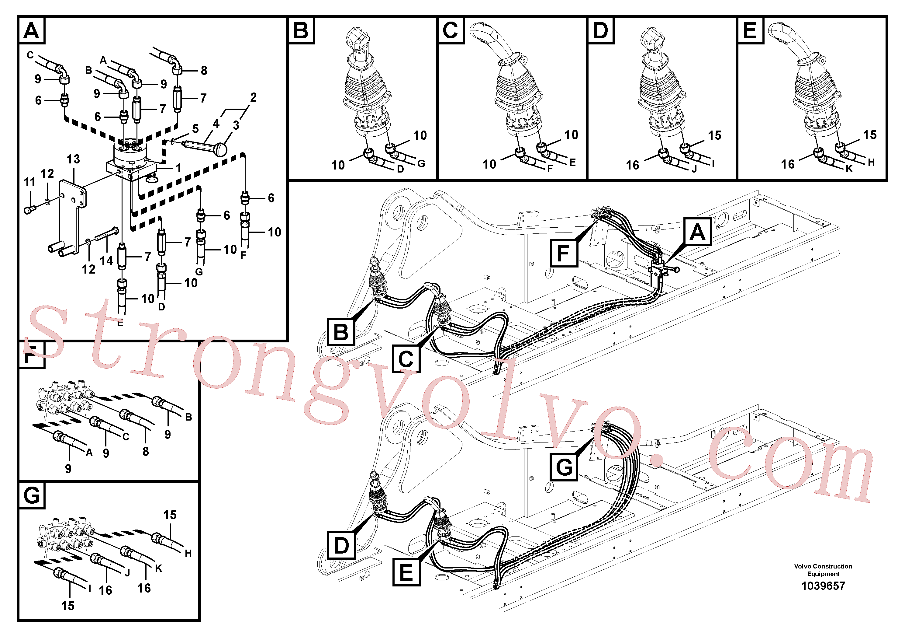 VOE15038542 Volvo Sistema servomotor, mudança da função da alavanca(1039657 Montagem)