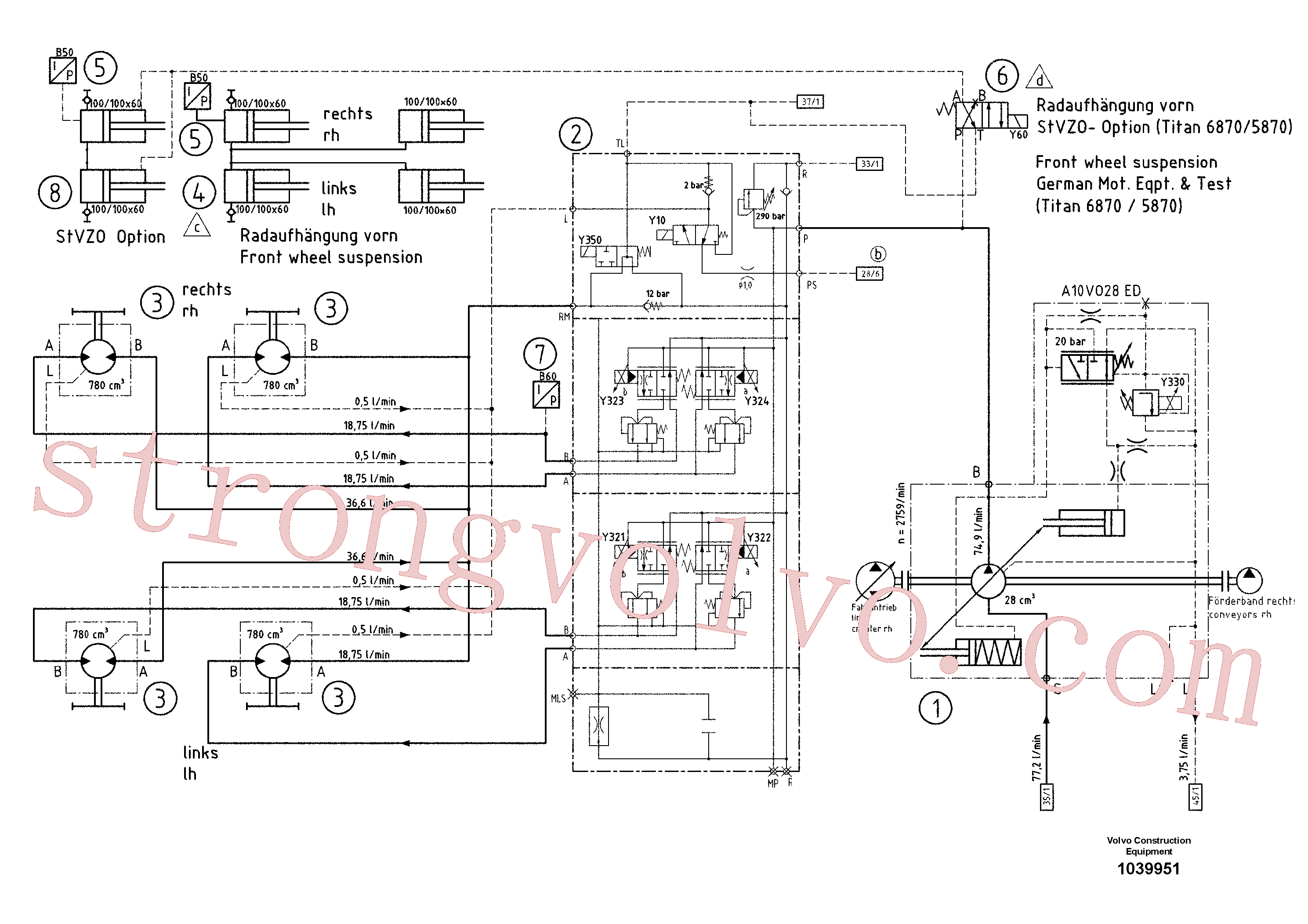RM54465414 Volvo Diagrama hidráulico(1039951 Montagem)