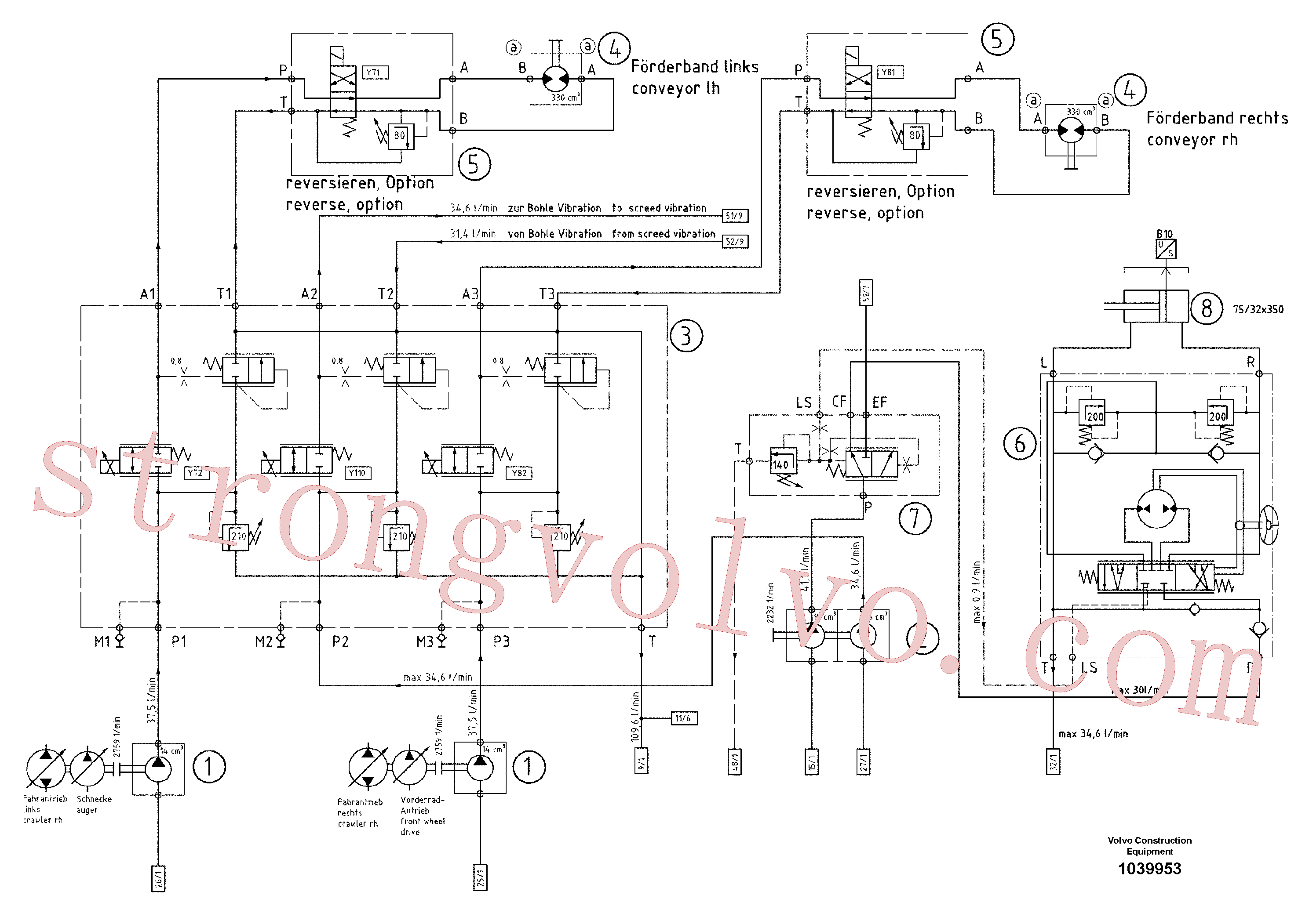RM80664451 Volvo Diagrama hidráulico(1039953 Montagem)