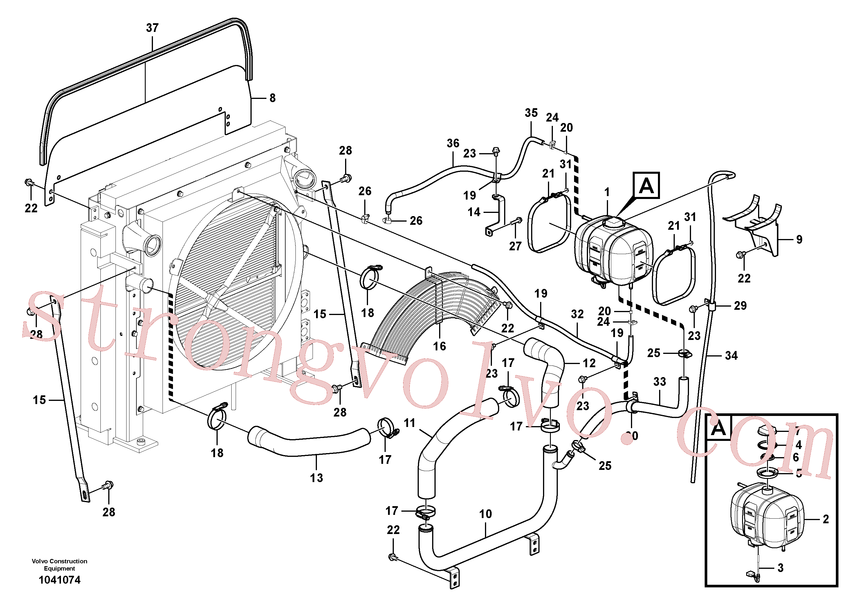 VOE14532259 Volvo Sistema de arrefecimento(1041074 Montagem)