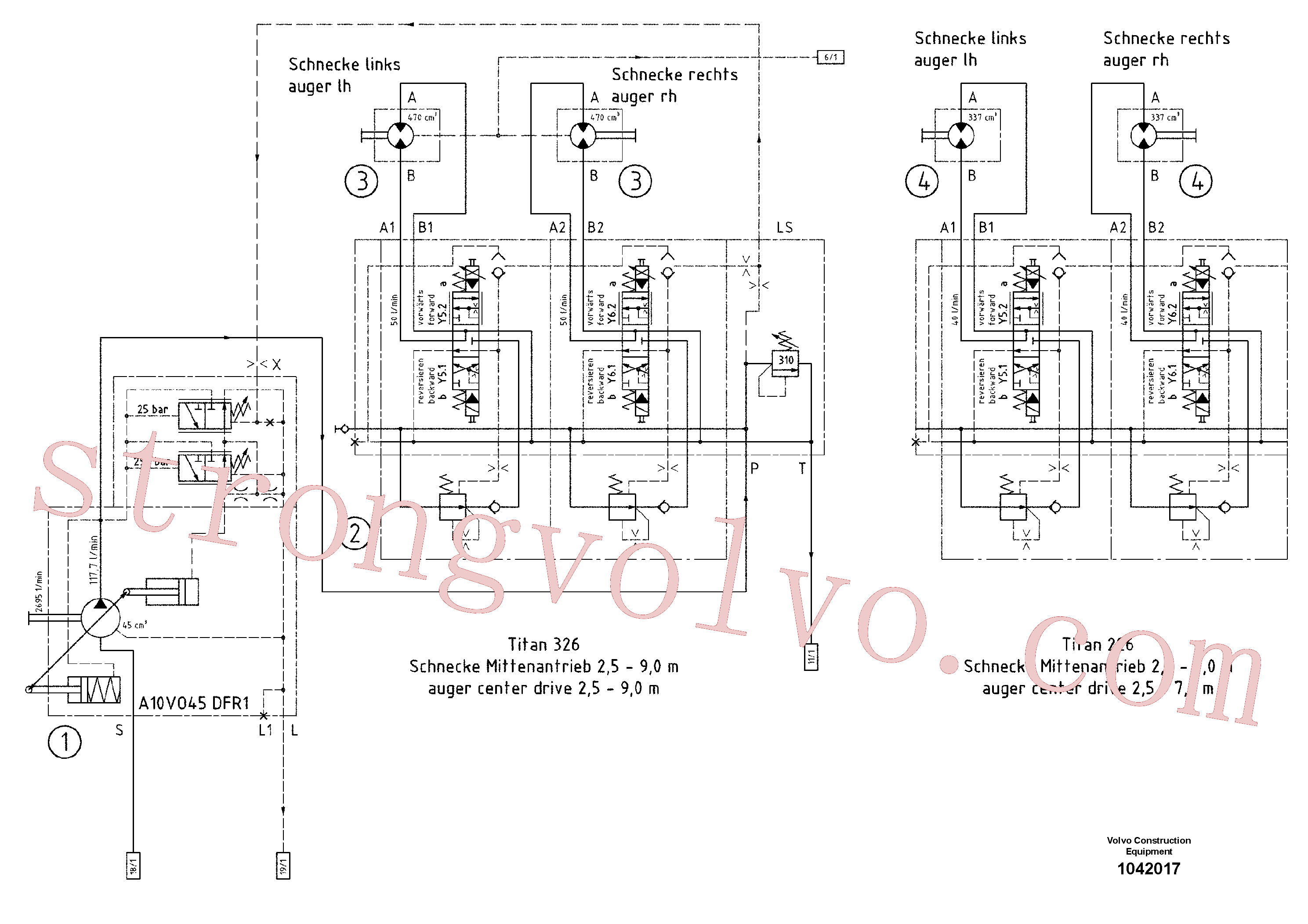 RM14201800 Volvo Sistema hidráulico(1042017 Montagem)