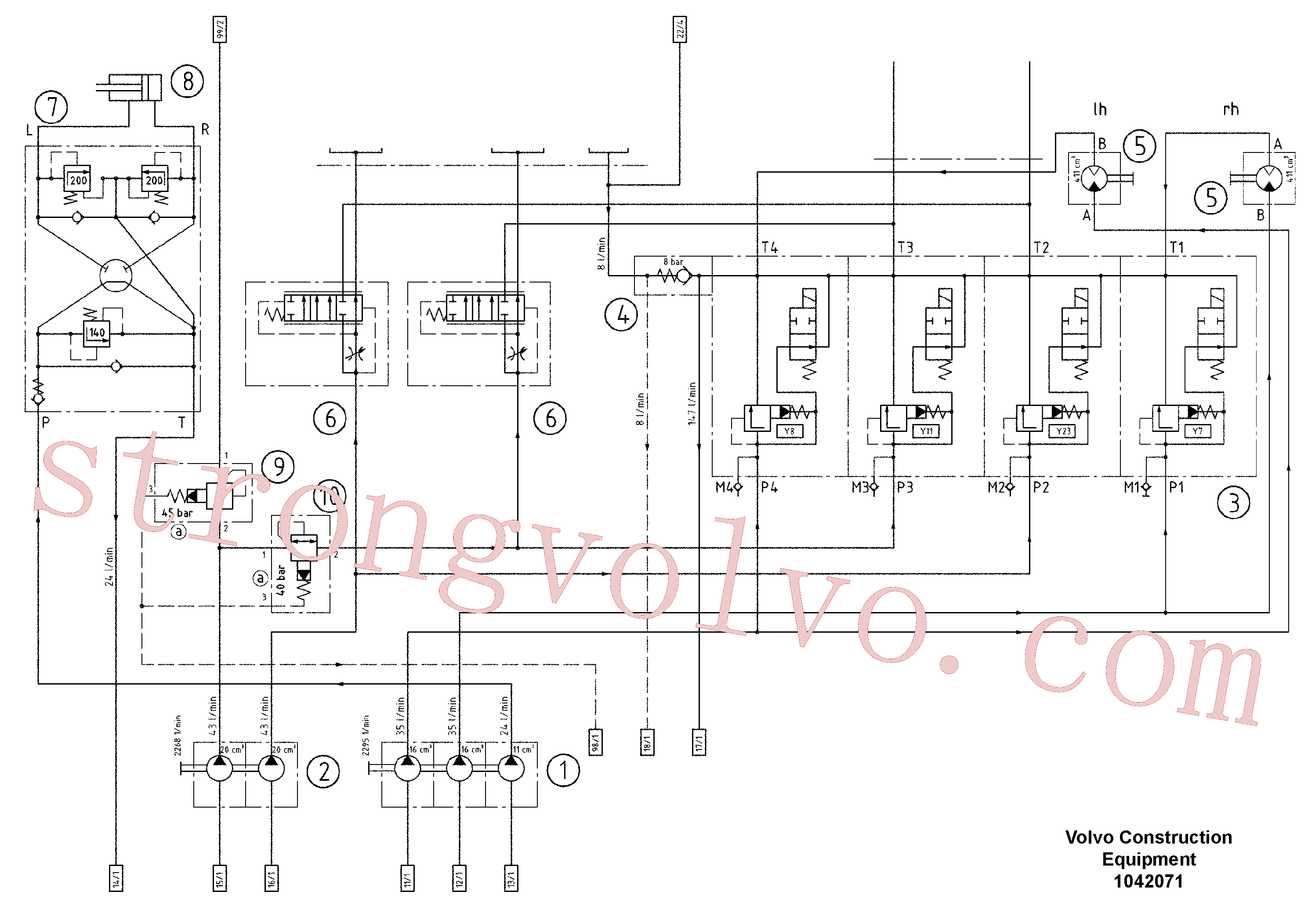 Volvo Acessórios para escavadeira RM14273205 Válvula controle Acessórios