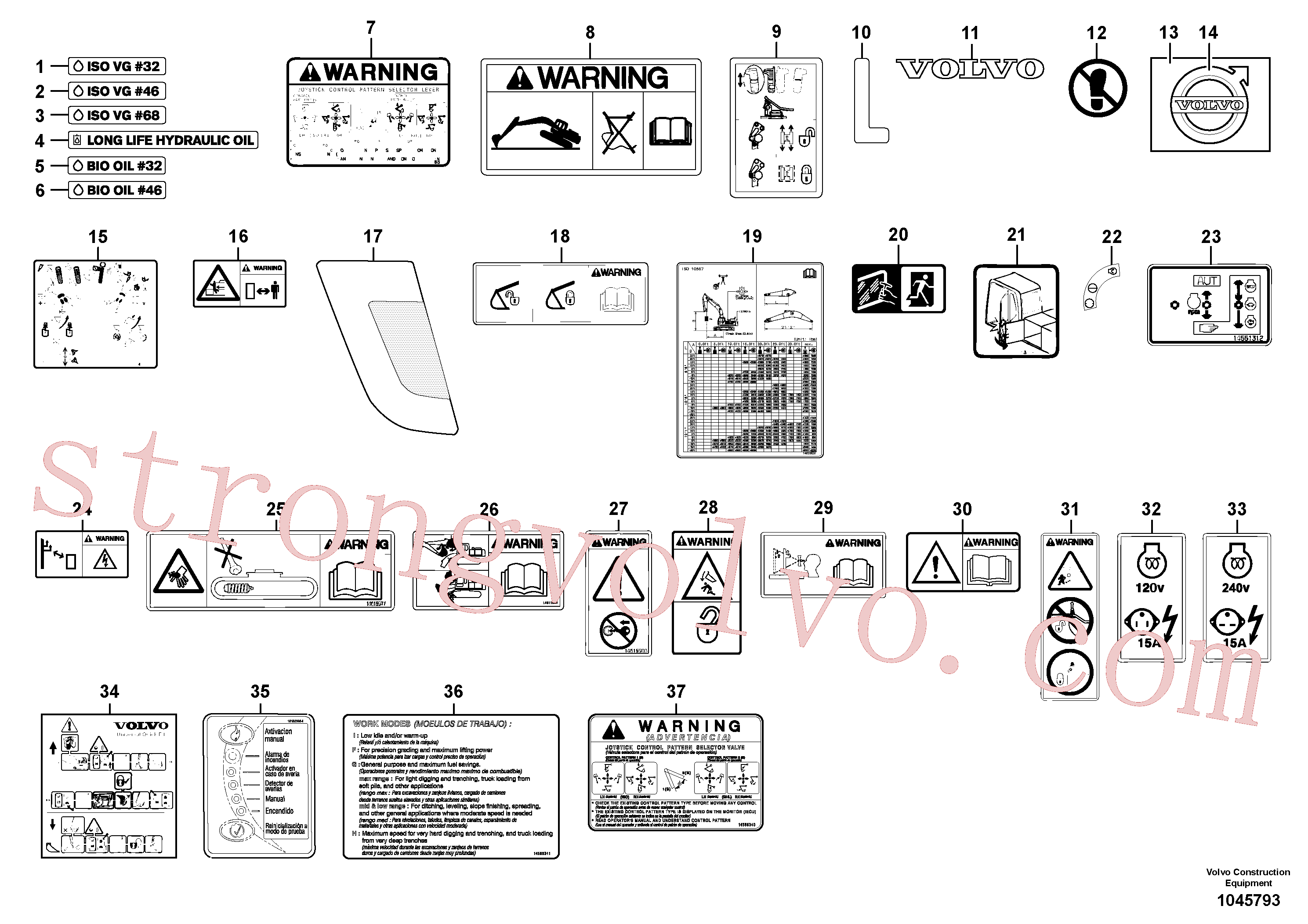 VOE14509607 Volvo Placas de sinalização e etiquetas adesivas(1045793 Montagem)