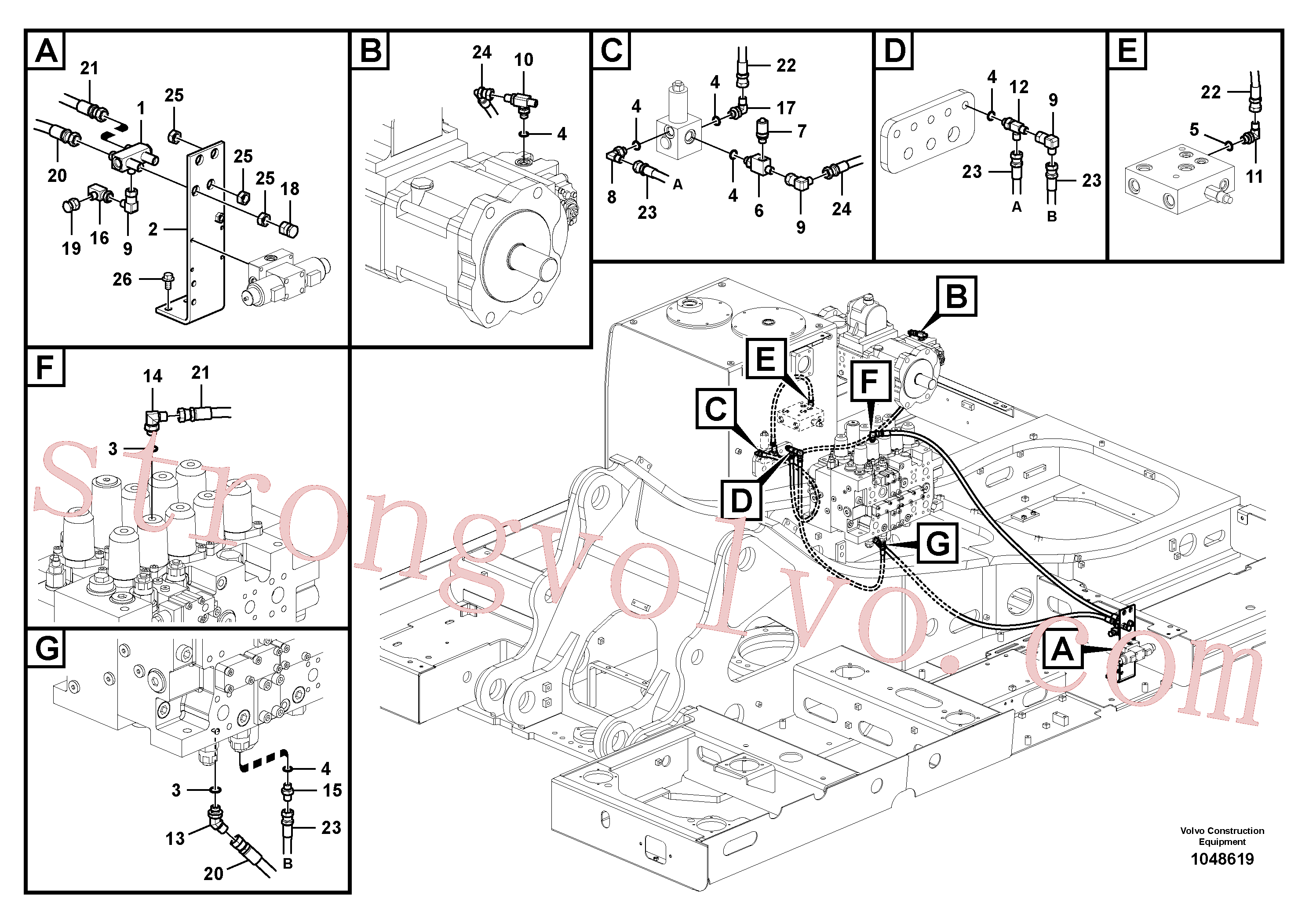 VOE14880099 Volvo Sistema servomotor, martelo e corte(1048619 Montagem)