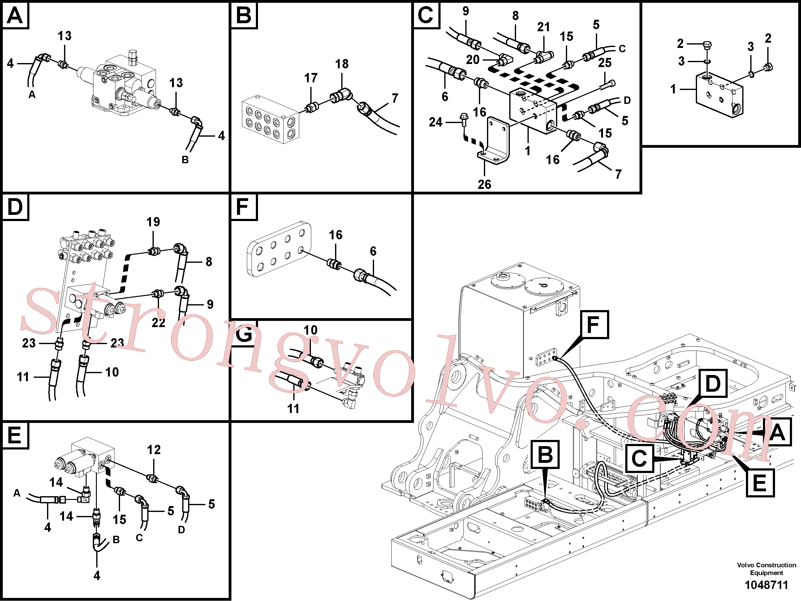 VOE14567327 Volvo Sistema servomotor, válvula de comando para válvula solenóide(1048711 Montagem)