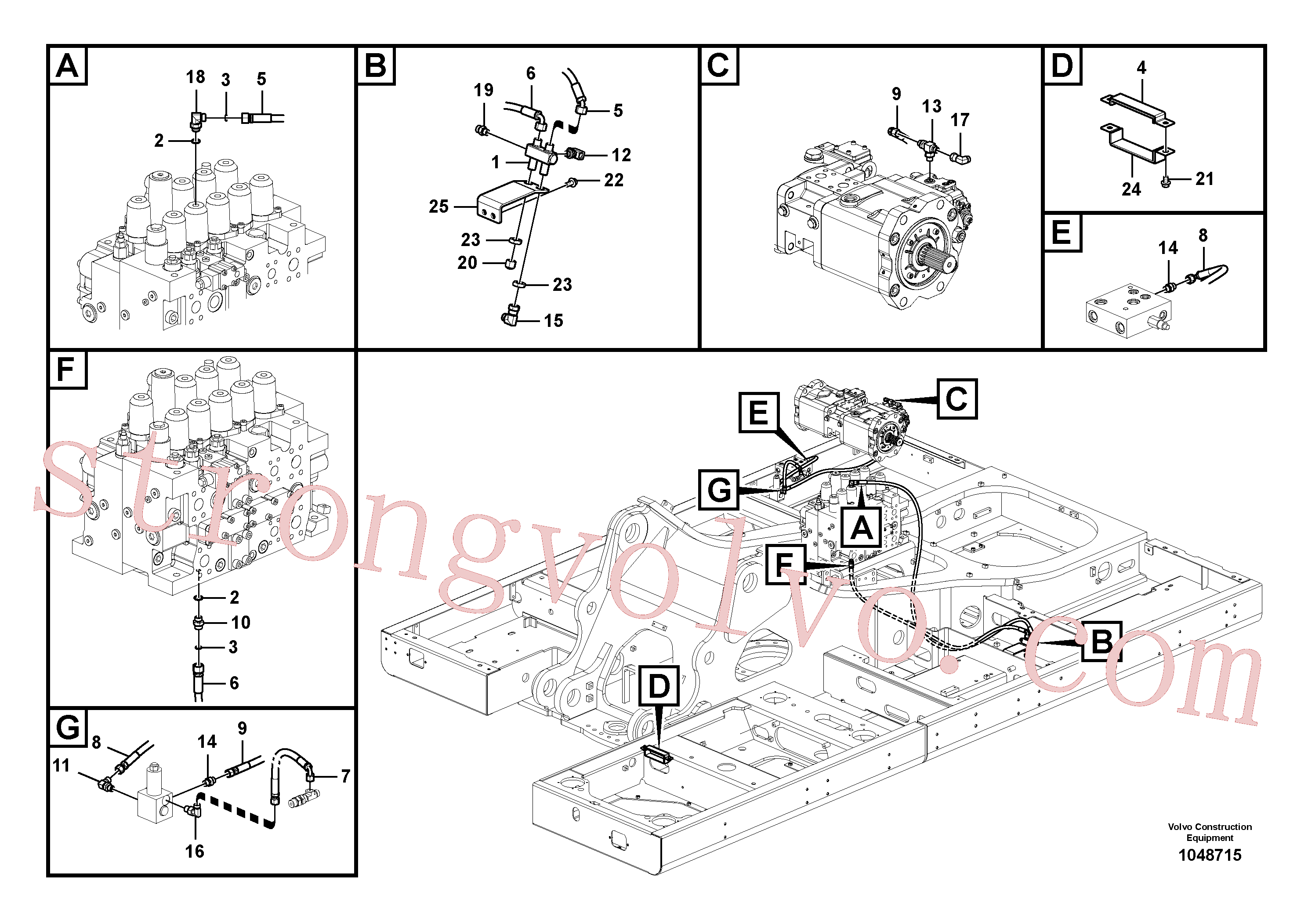 VOE937222 Volvo Sistema servomotor, martelo e corte(1048715 Montagem)