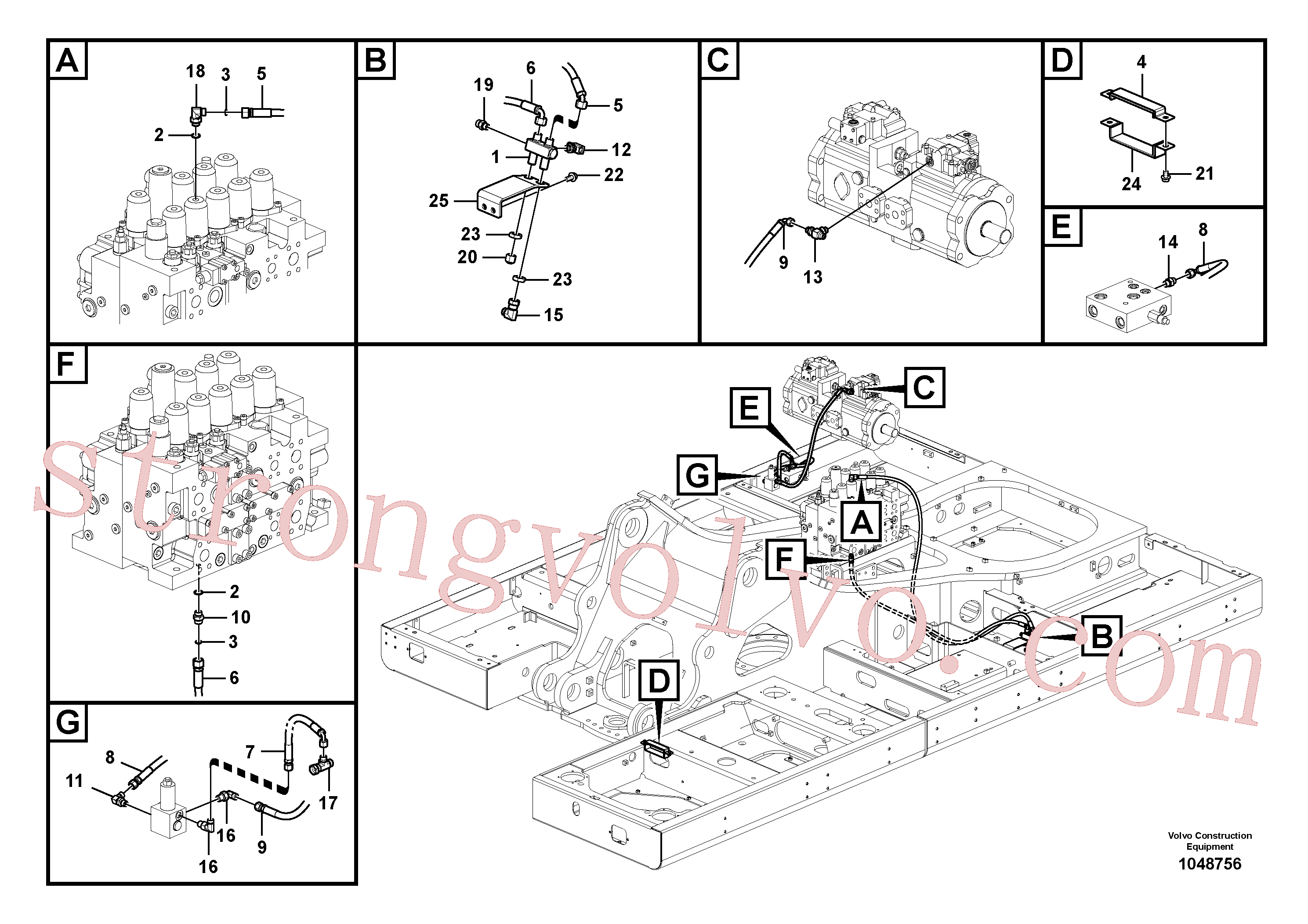VOE14577119 Volvo Sistema servomotor, martelo e corte(1048756 Montagem)