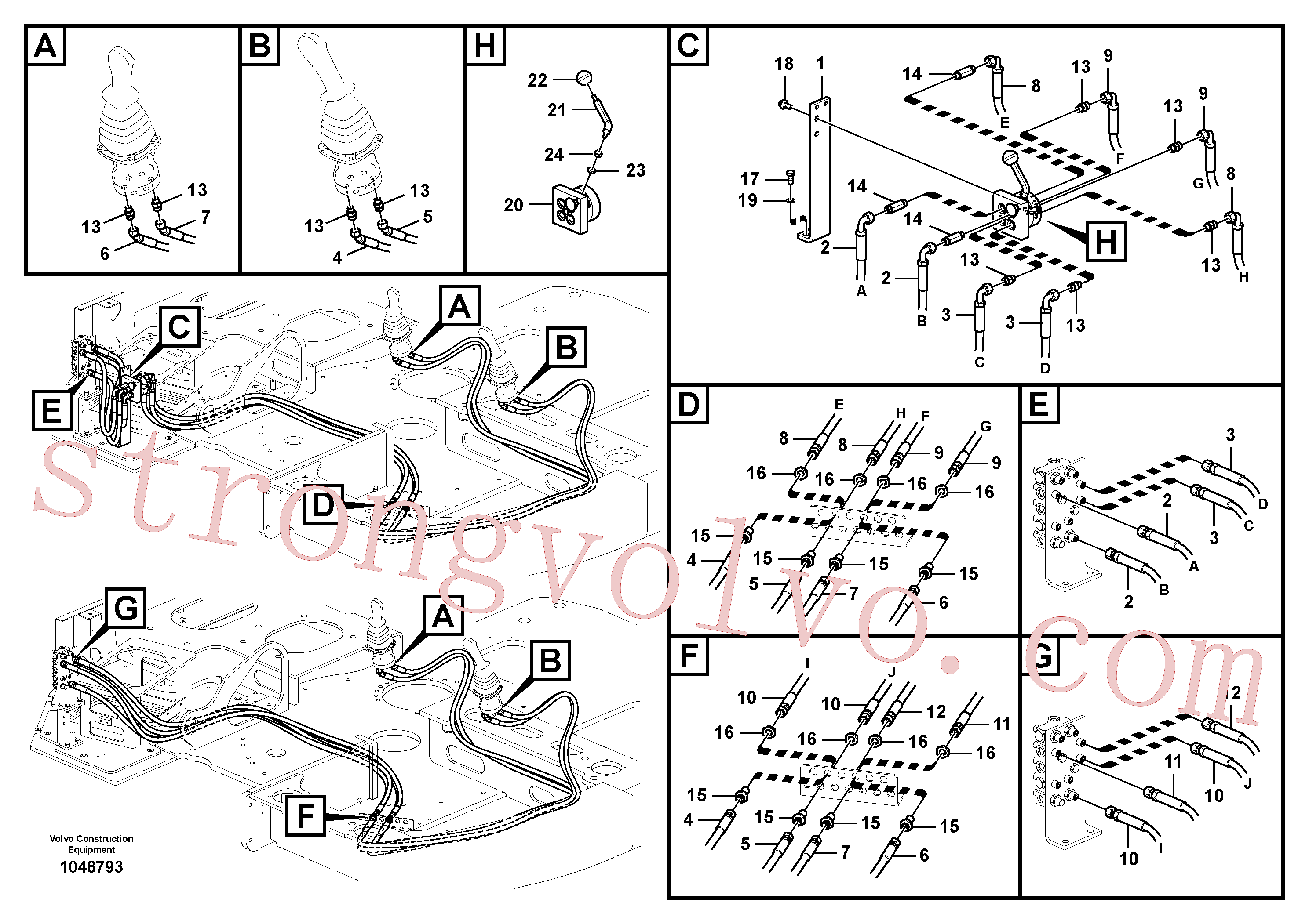 VOE15005667 Volvo Sistema servomotor, mudança da função da alavanca(1048793 Montagem)