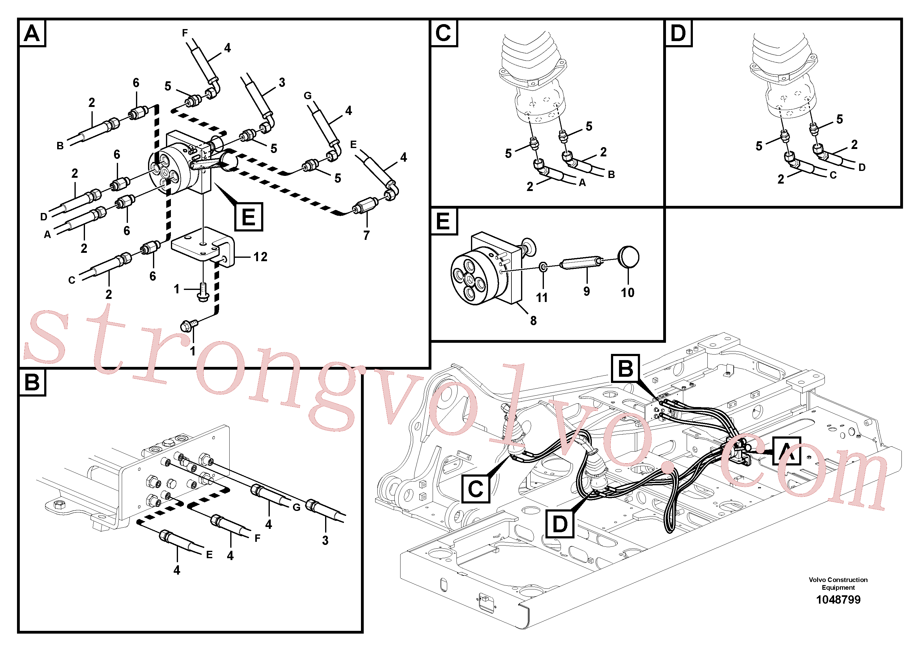 VOE936287 Volvo Sistema servomotor, mudança da função da alavanca(1048799 Montagem)