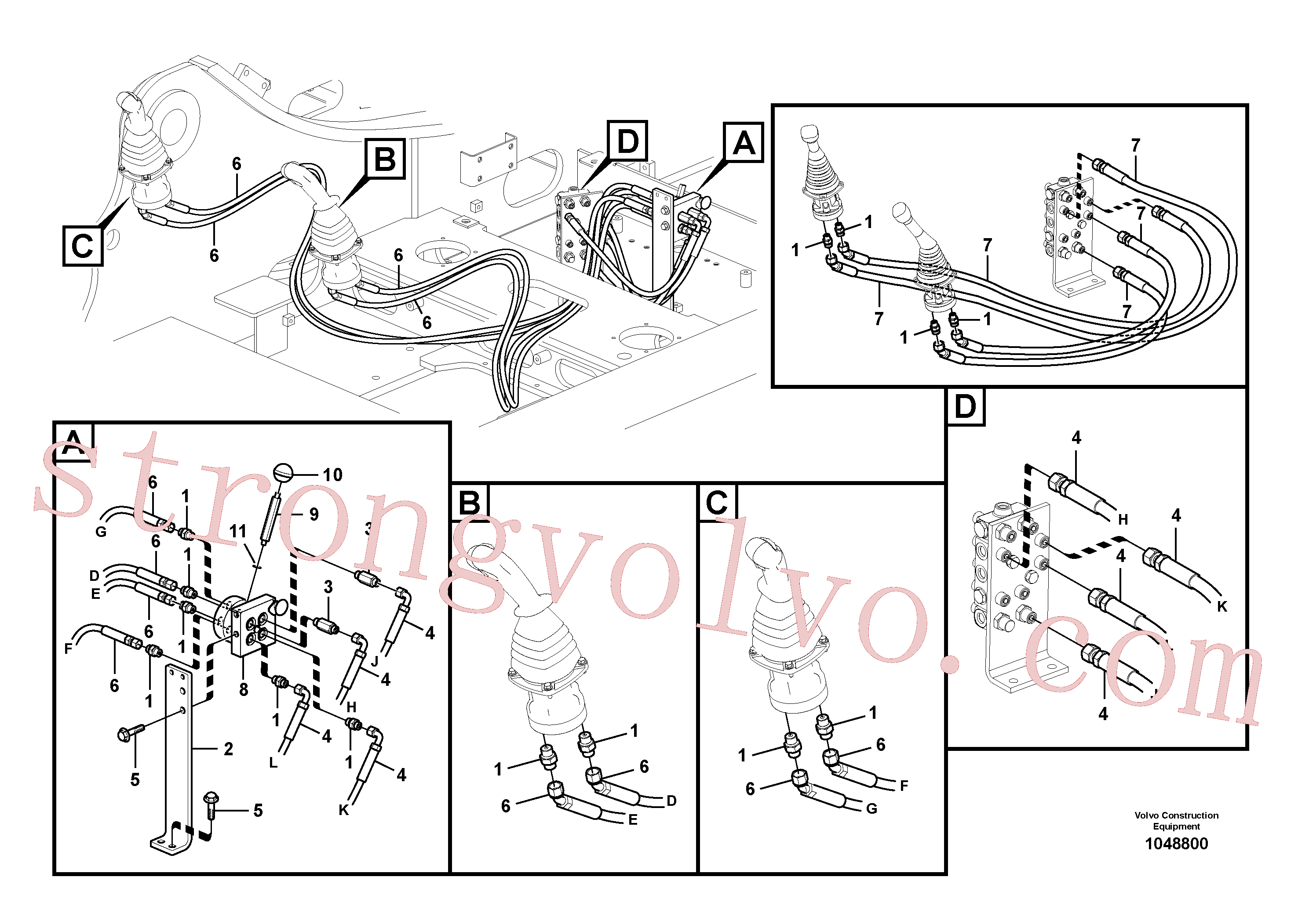 VOE937520 Volvo Sistema servomotor, mudança da função da alavanca(1048800 Montagem)