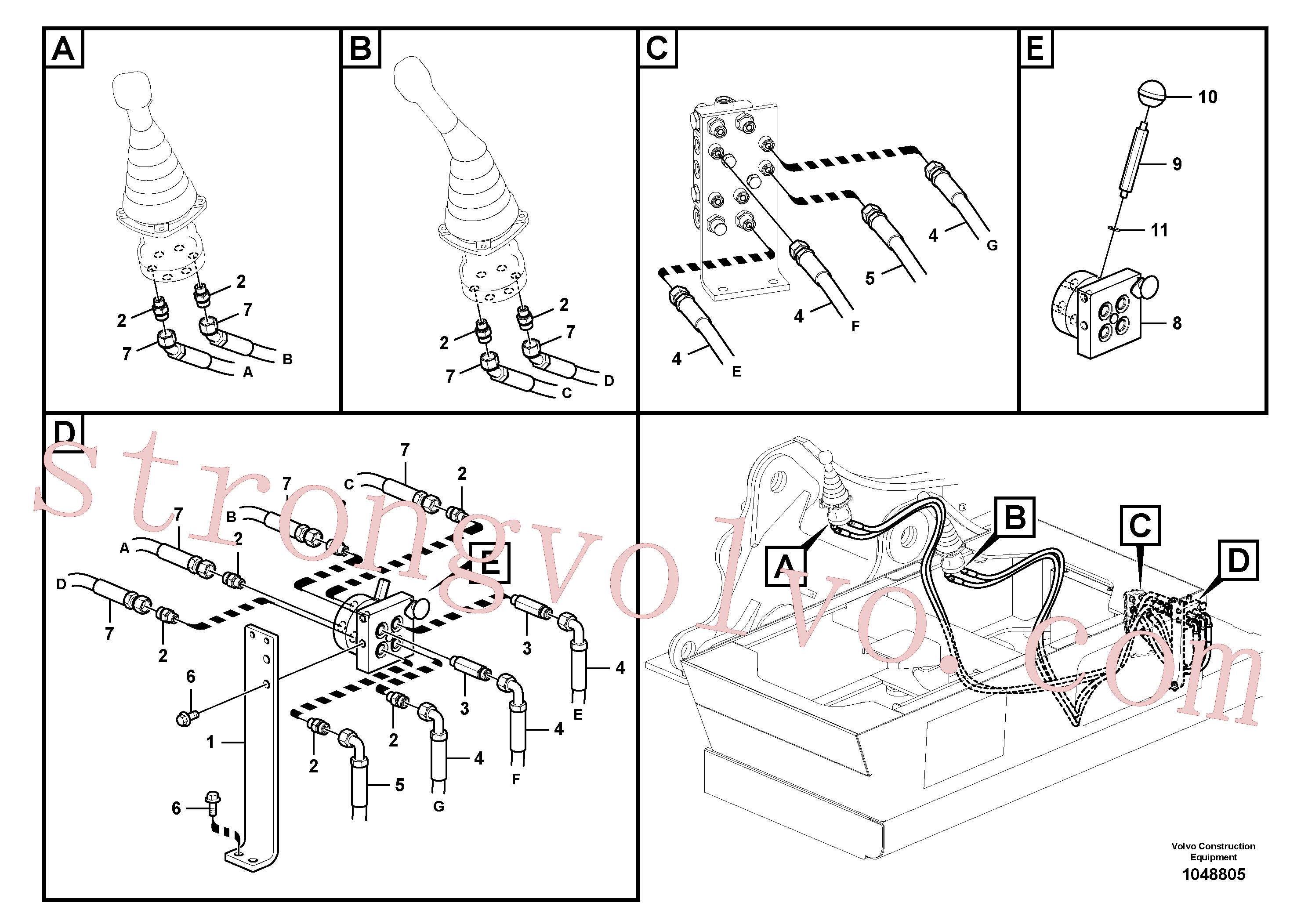 VOE937657 Volvo Sistema servomotor, mudança da função da alavanca(1048805 Montagem)