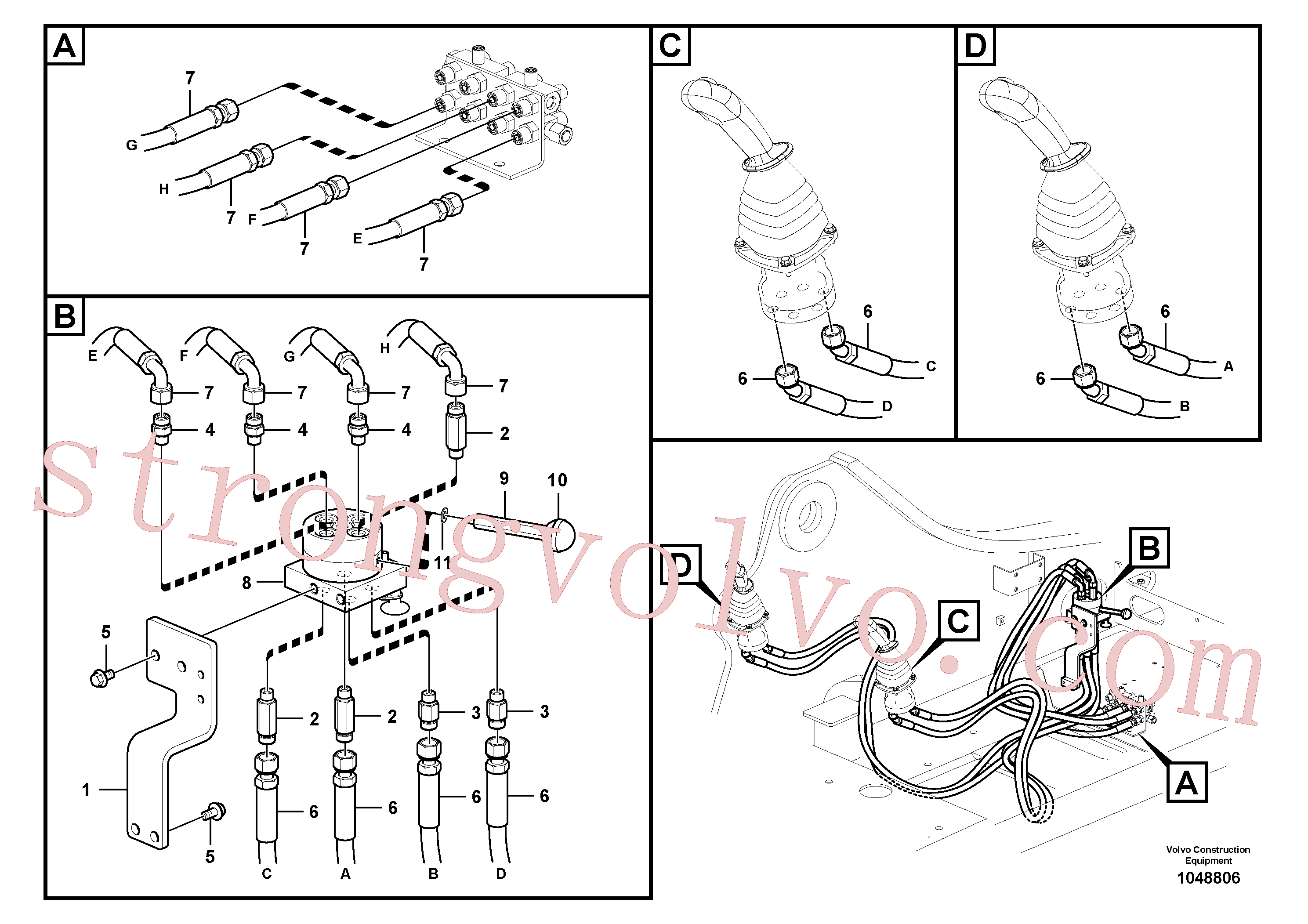 VOE937535 Volvo Sistema servomotor, mudança da função da alavanca(1048806 Montagem)