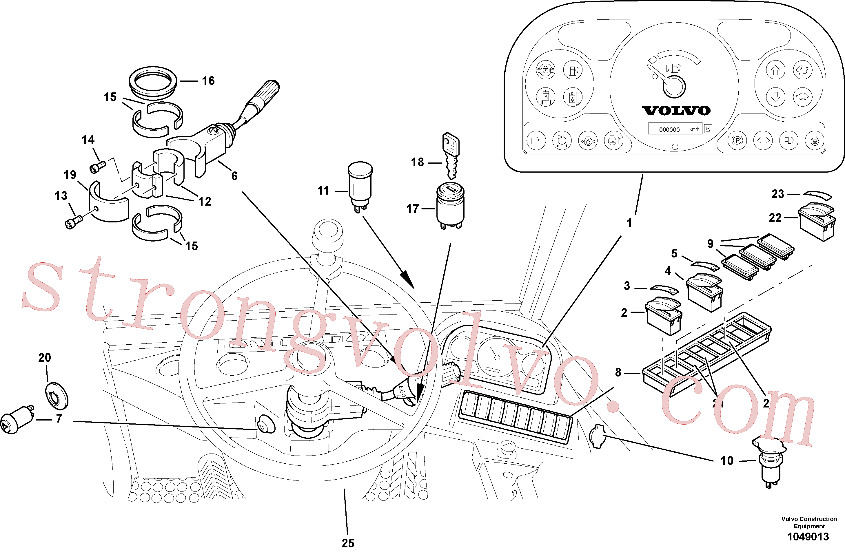 VOE4803467 Volvo Painel de instrumentos(1049013 Montagem)