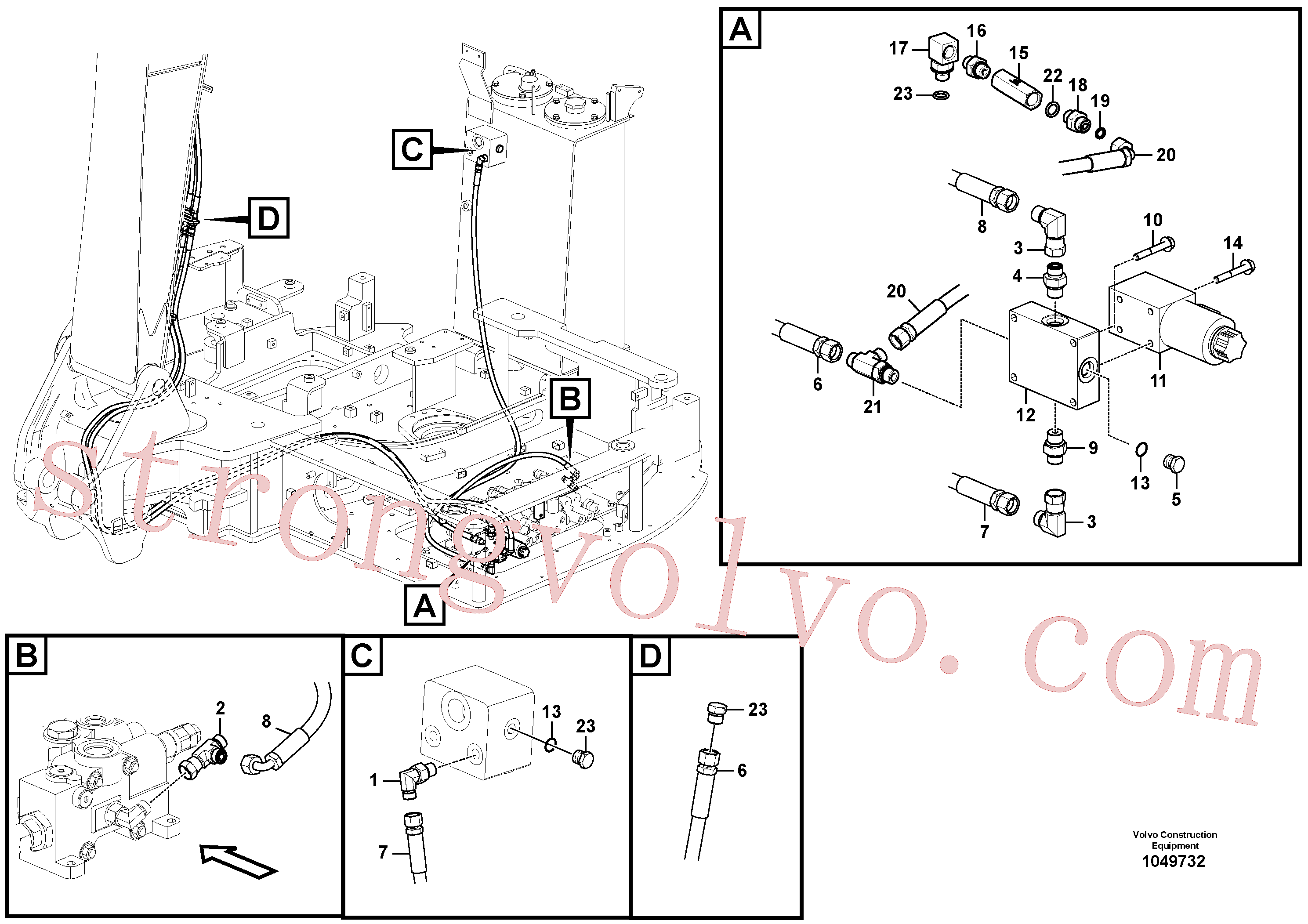 VOE14880086 Volvo Hidráulica de serviço, encaixe rápido na estrutura superior(1049732 Montagem)
