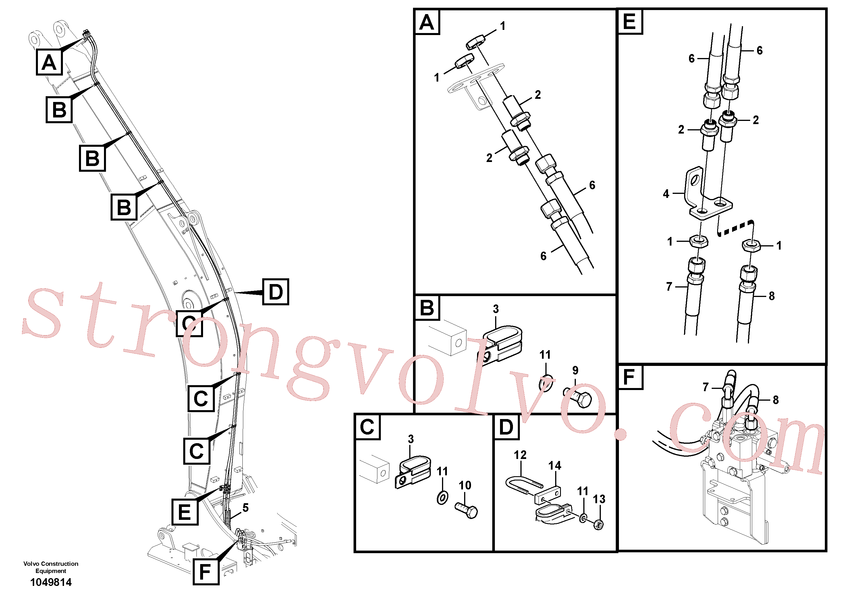 VOE938364 Volvo Hidráulica de serviço, inclinação e rotor na lança(1049814 Montagem)