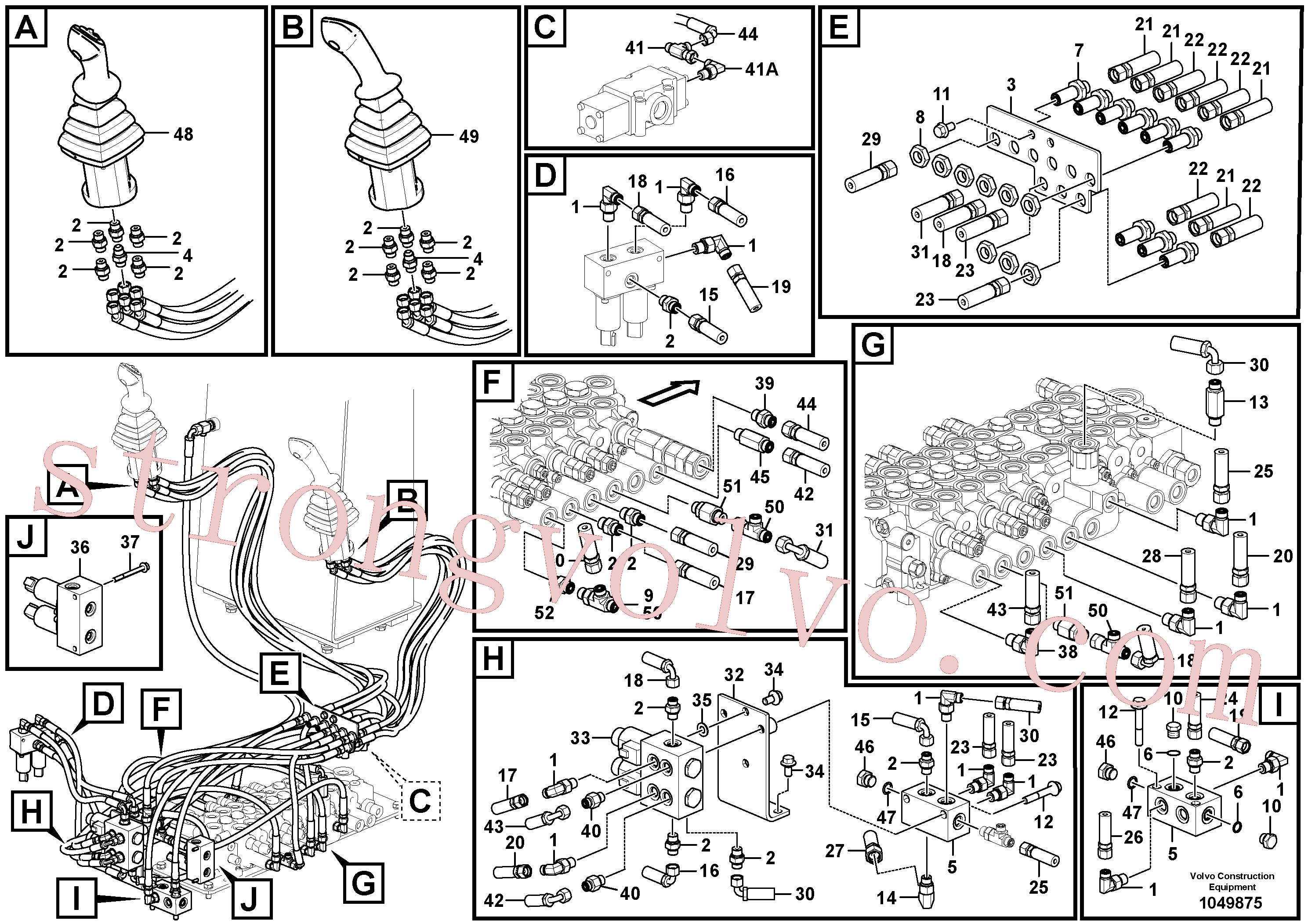 VOE938165 Volvo Sistema servomotor, válvula de comando para válvula de comando à distância(1049875 Montagem)