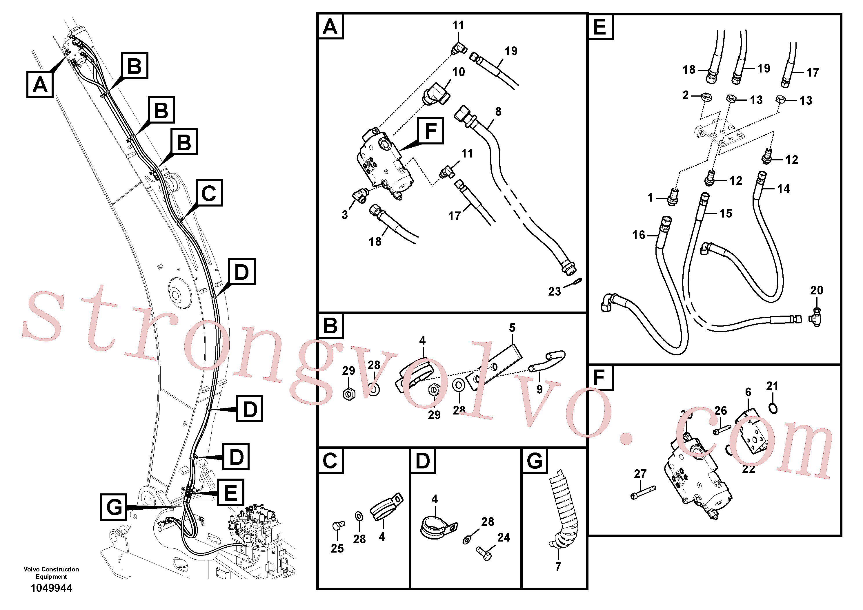 VOE14647471 Volvo Hidráulica de serviço, ruptura do braço de afundamento(1049944 Montagem)